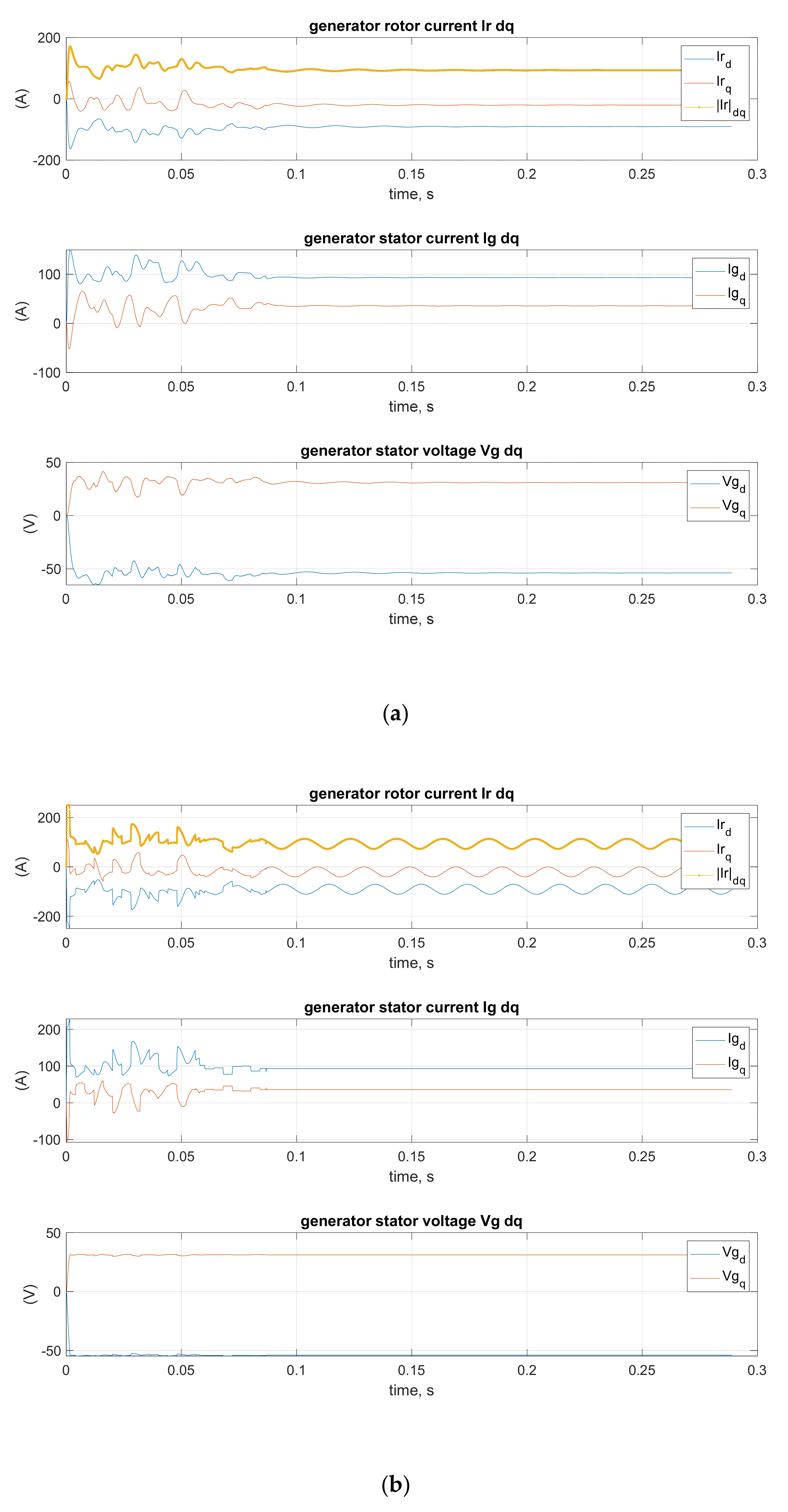 Energies 14 07883 g024a 550