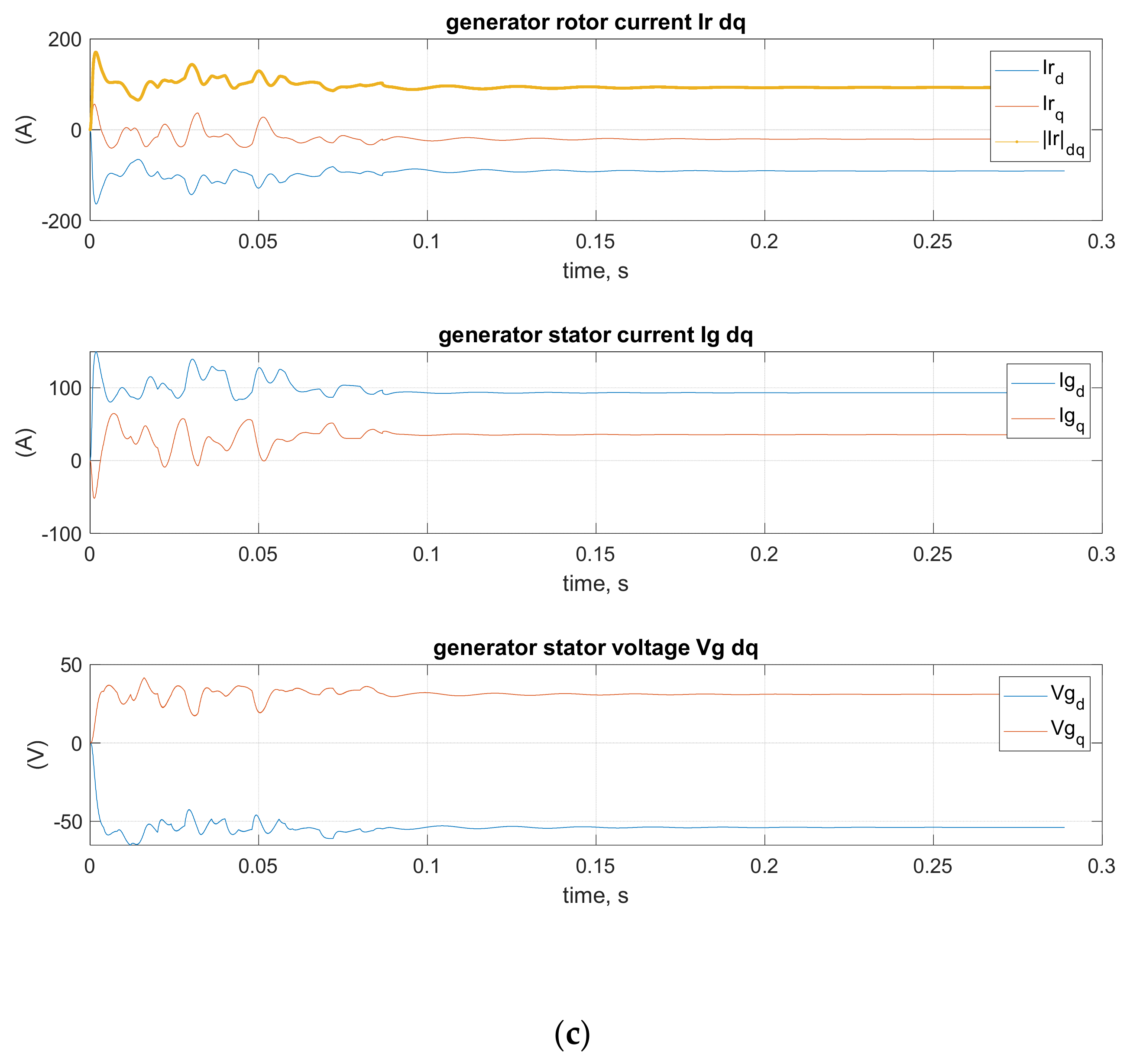 Energies 14 07883 g024b 550