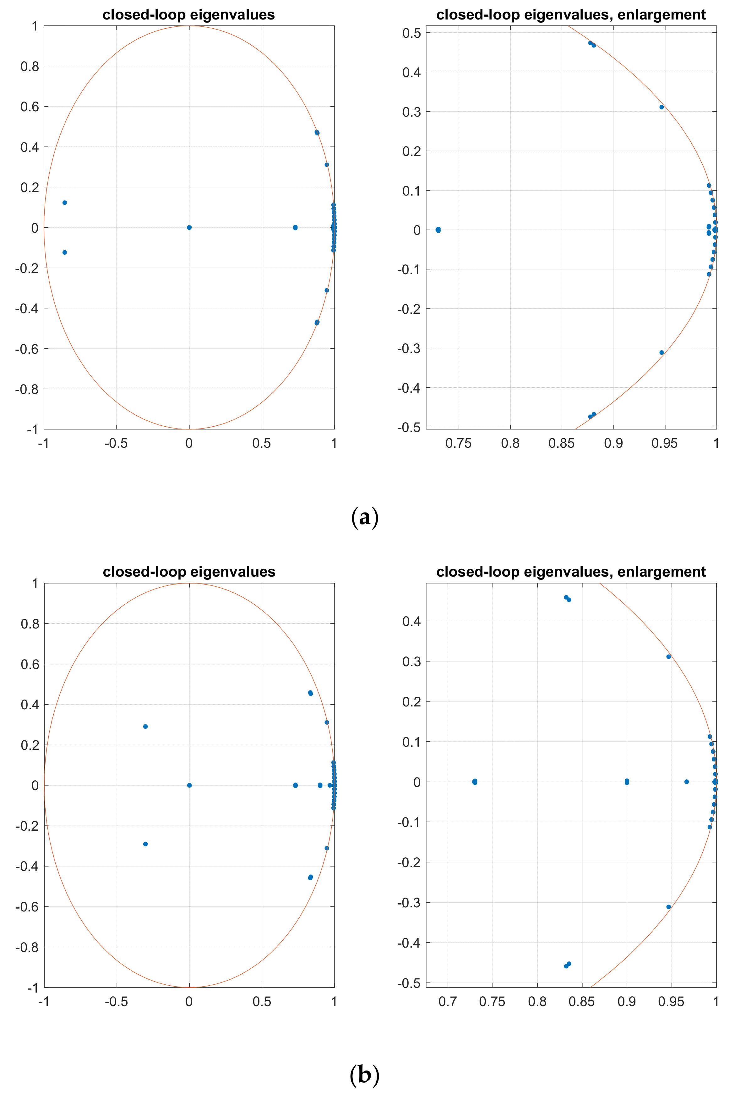 Energies 14 07883 g026a 550