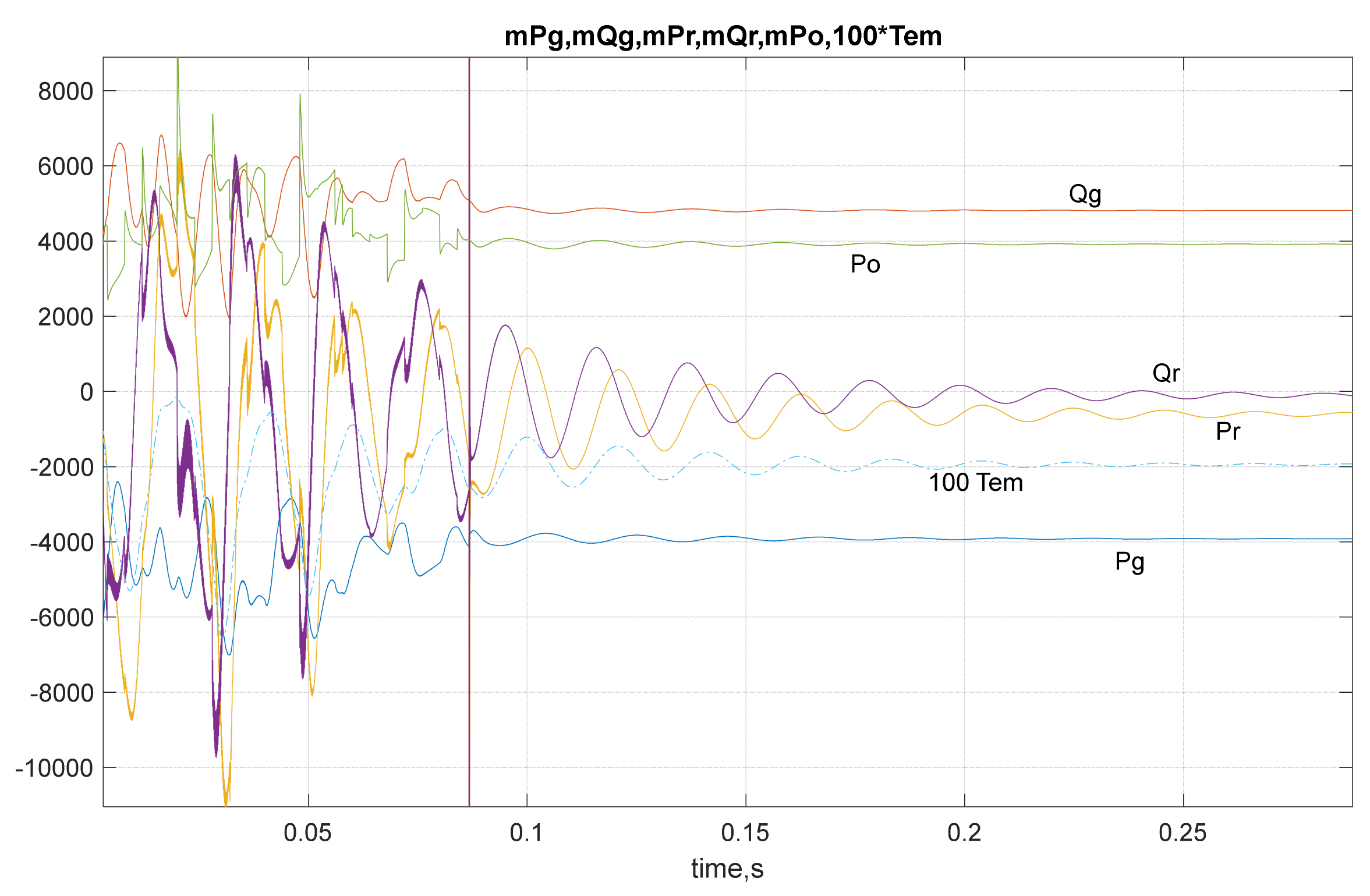 Energies 14 07883 g027 550