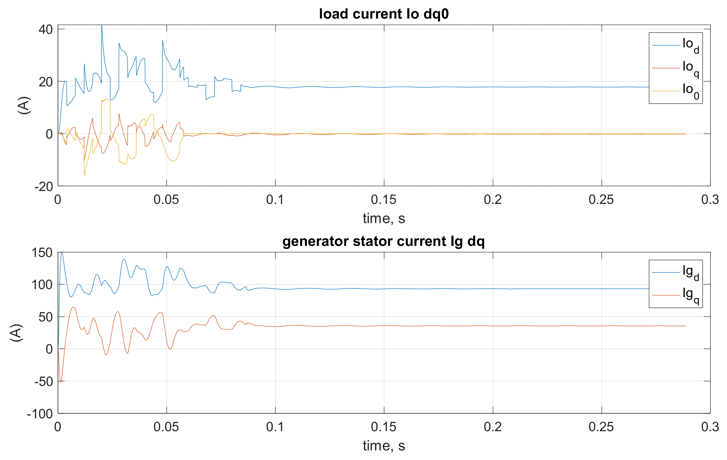 Energies 14 07883 g030 550
