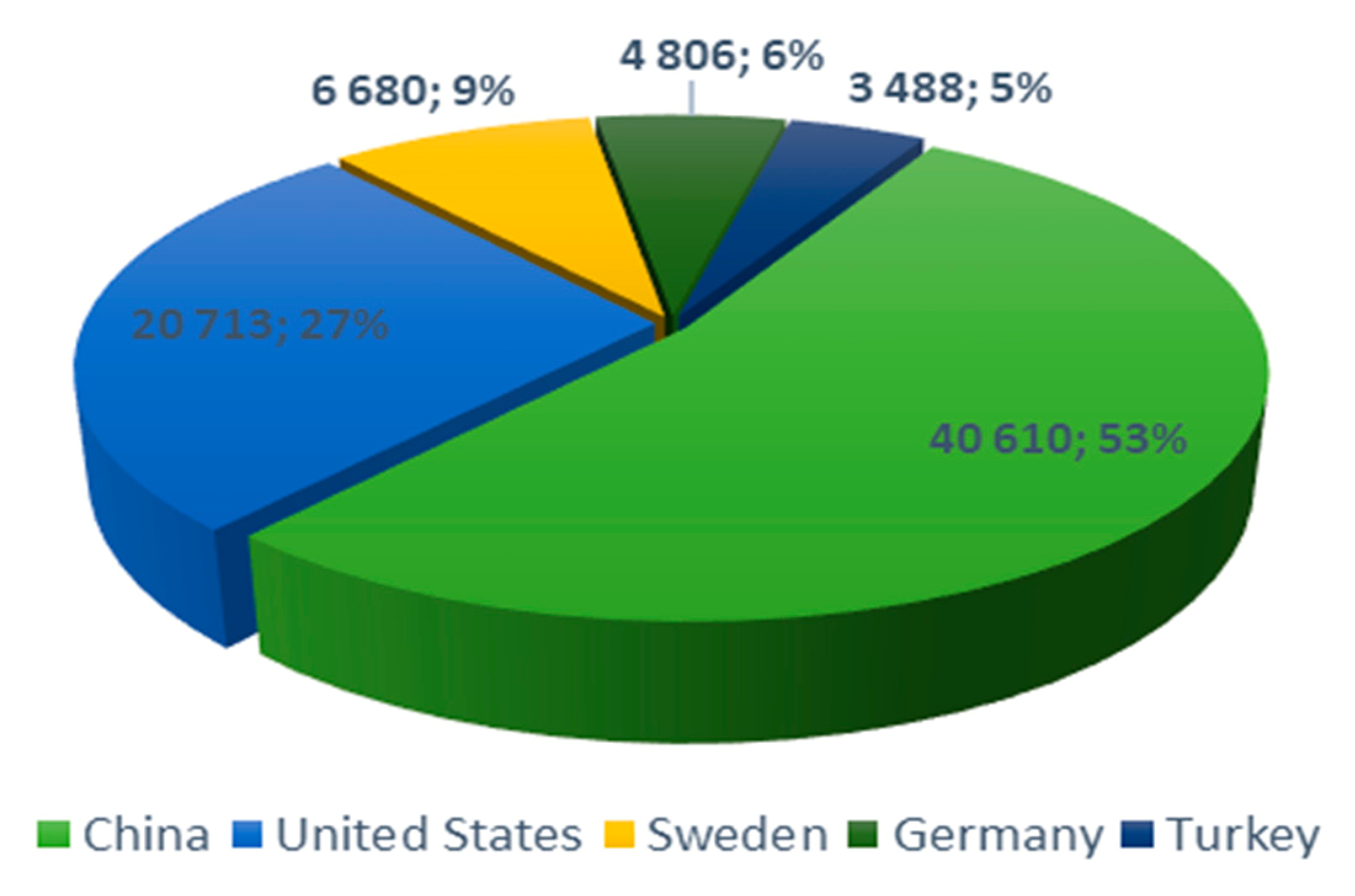 Energies 14 07885 g002