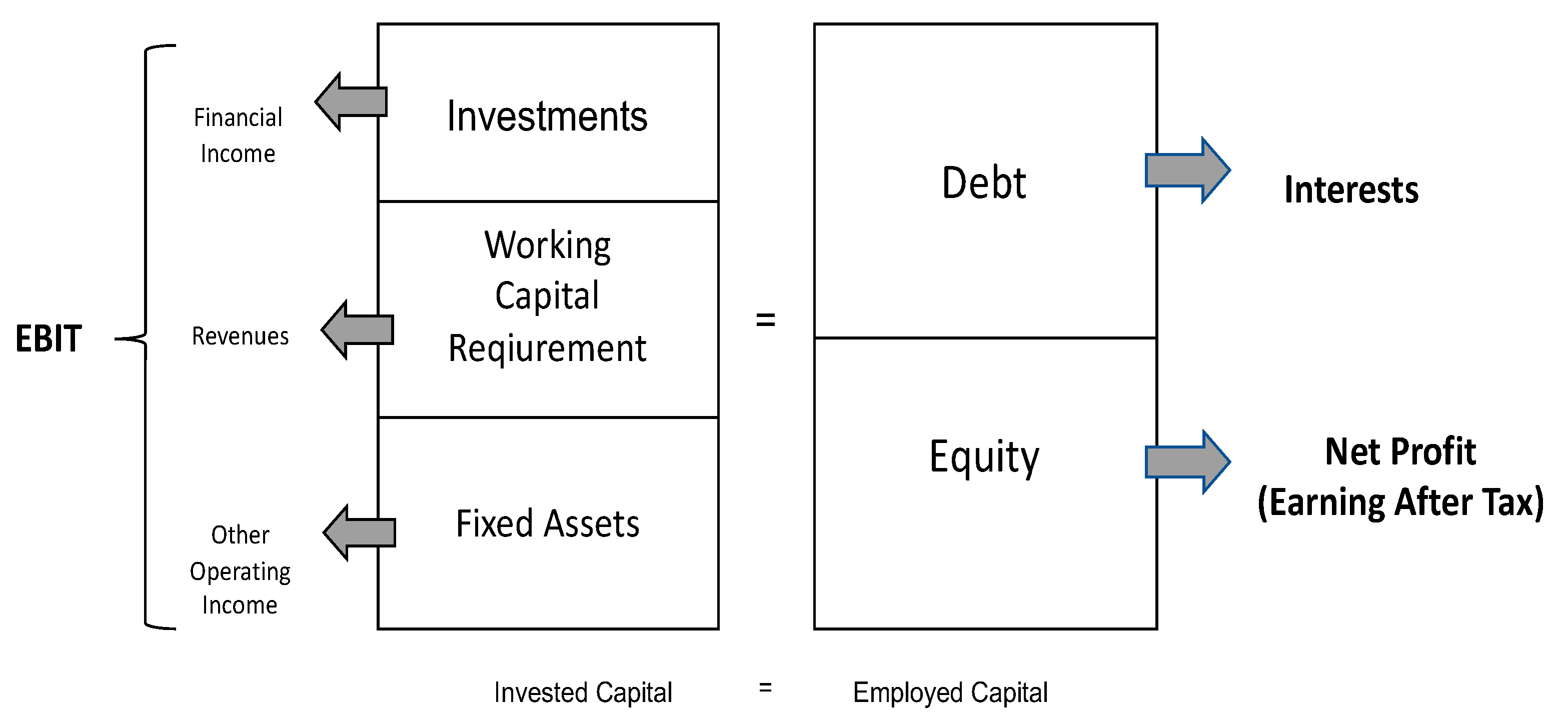 Energies 14 07885 g003