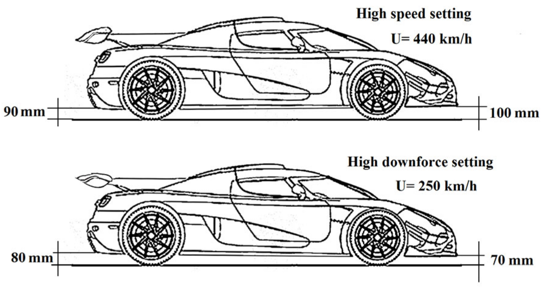 Energies 14 07887 g011