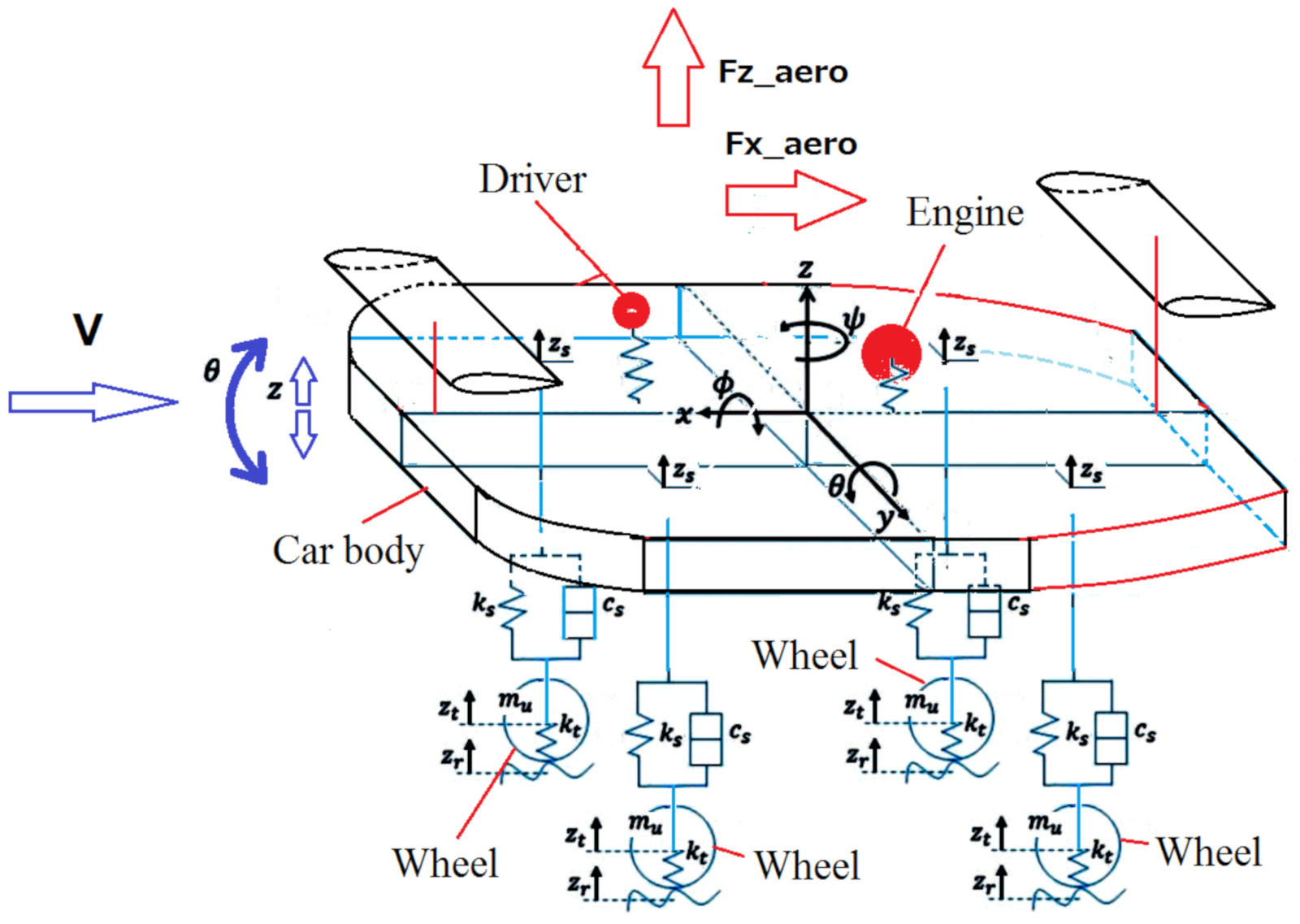 Energies 14 07887 g013