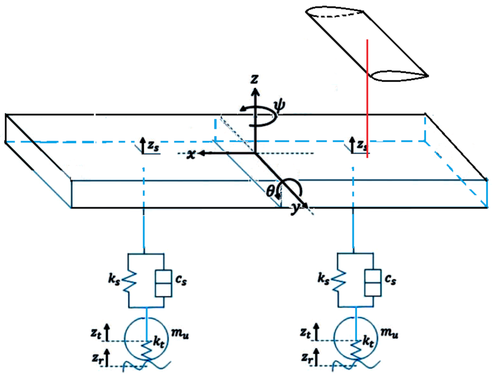Energies 14 07887 g019