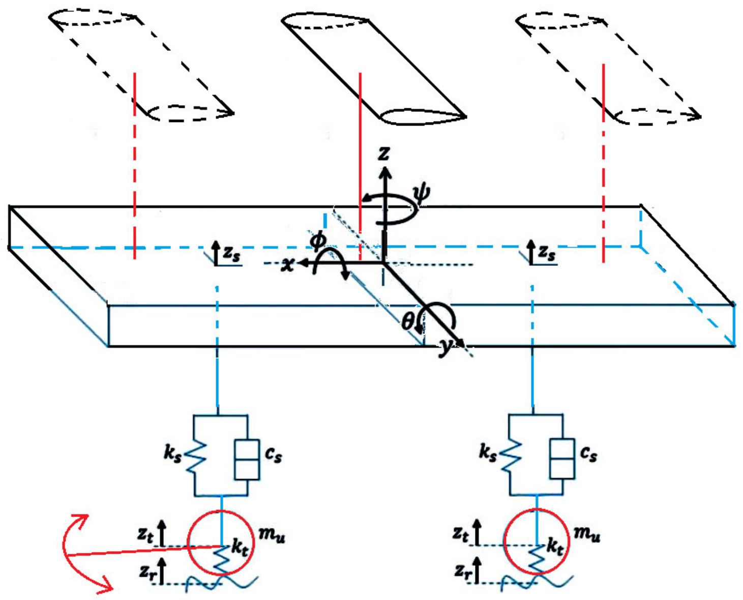 Energies 14 07887 g020