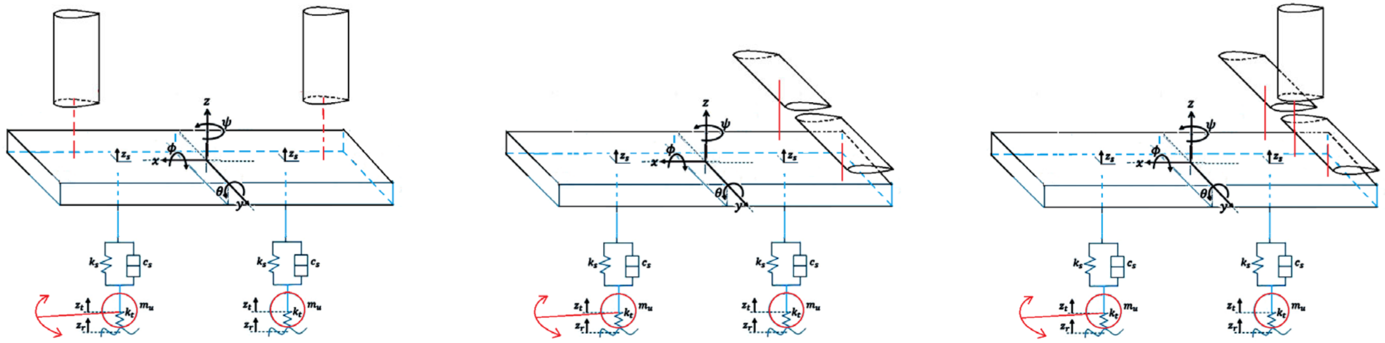 Energies 14 07887 g022