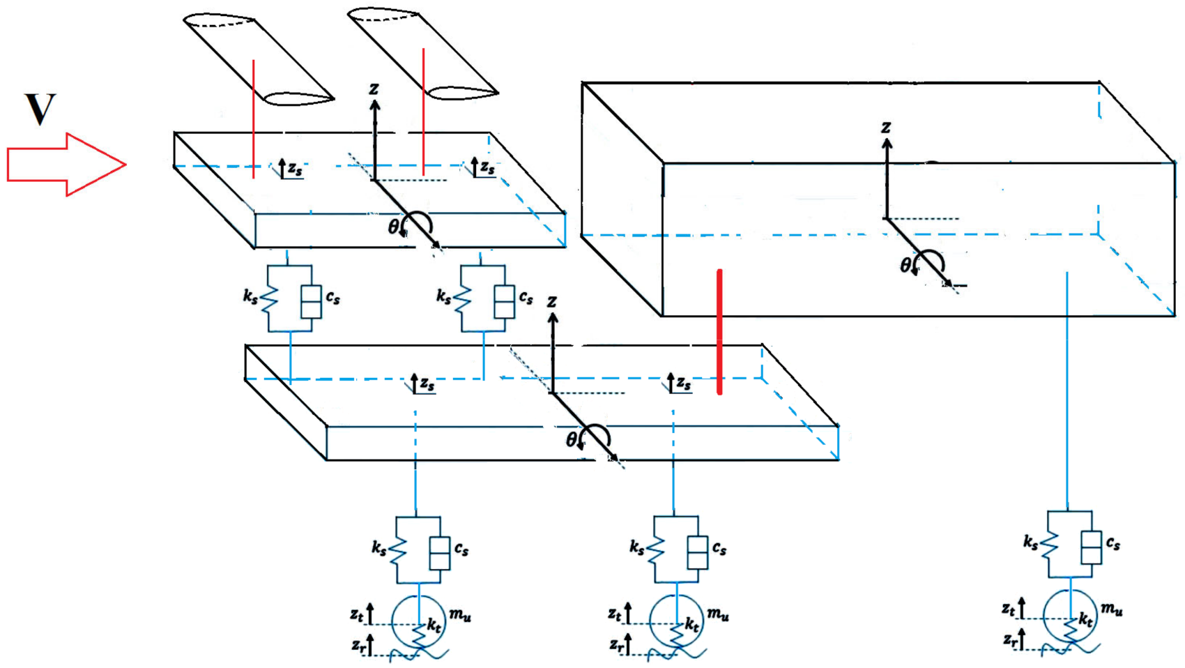 Energies 14 07887 g025