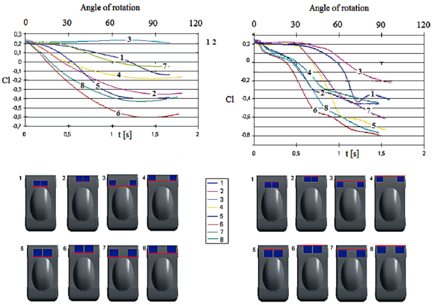 Energies 14 07887 g031
