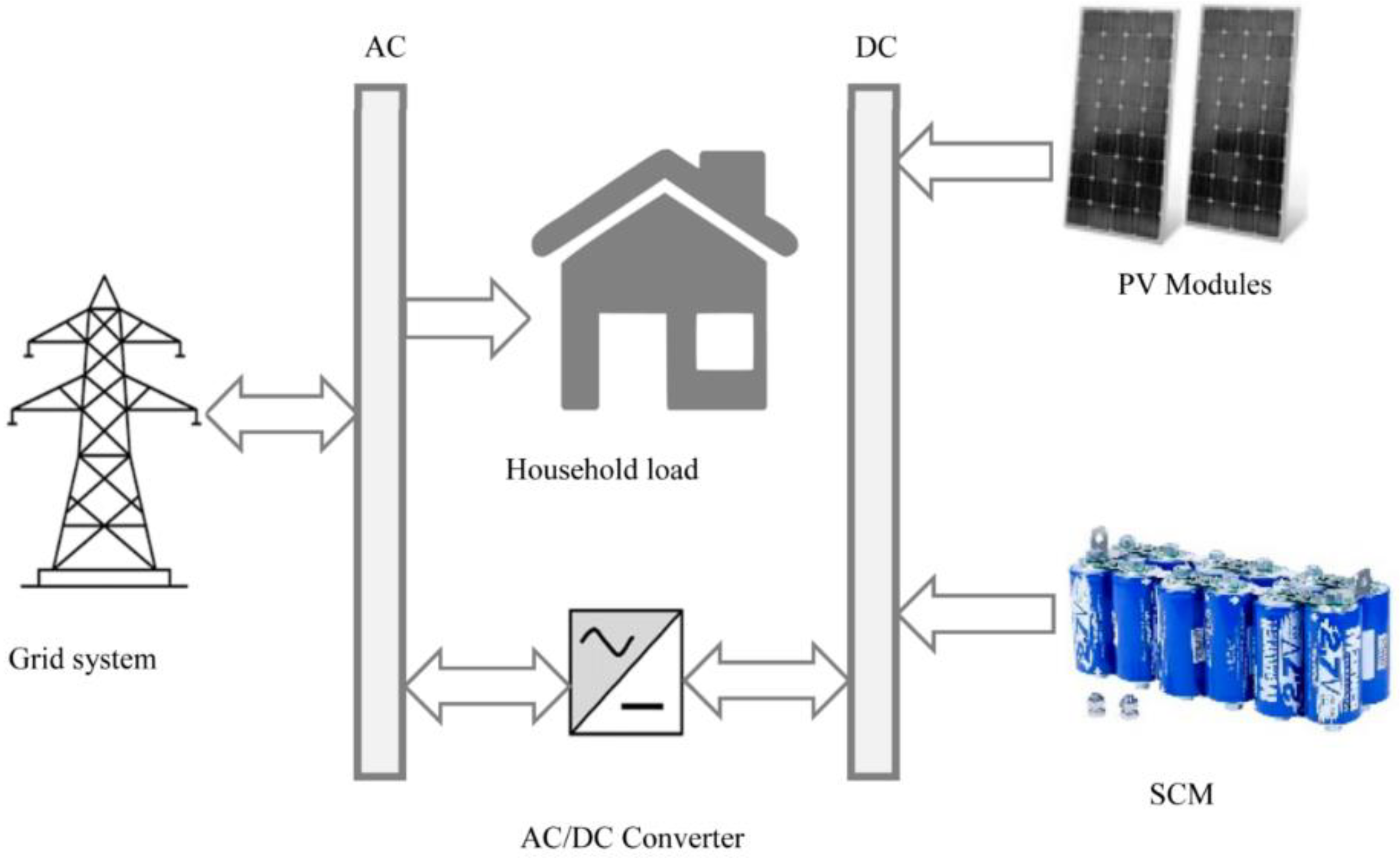 Energies 14 07888 g004