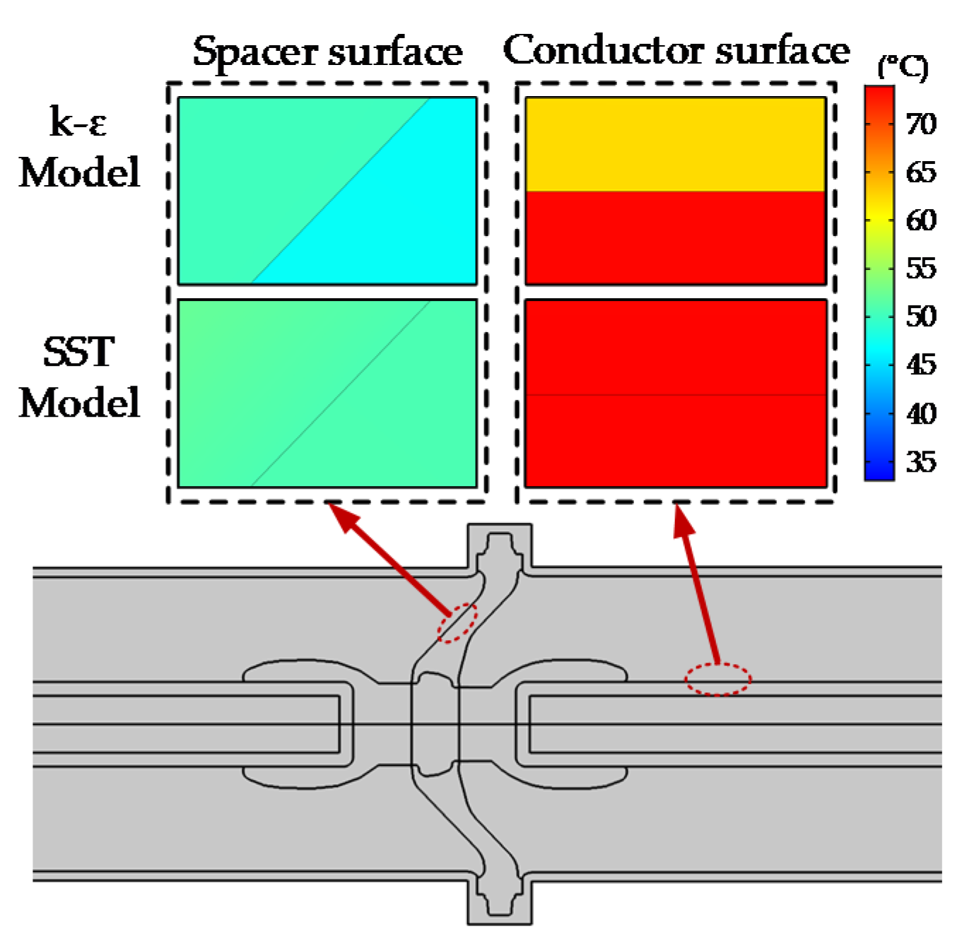 Energies 14 07889 g003
