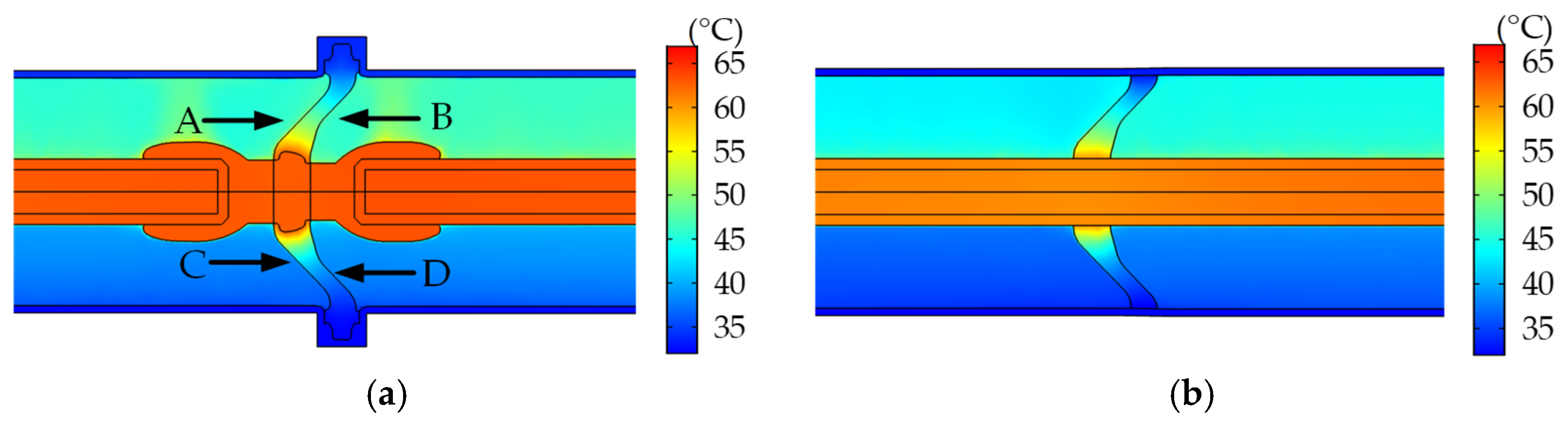 Energies 14 07889 g004