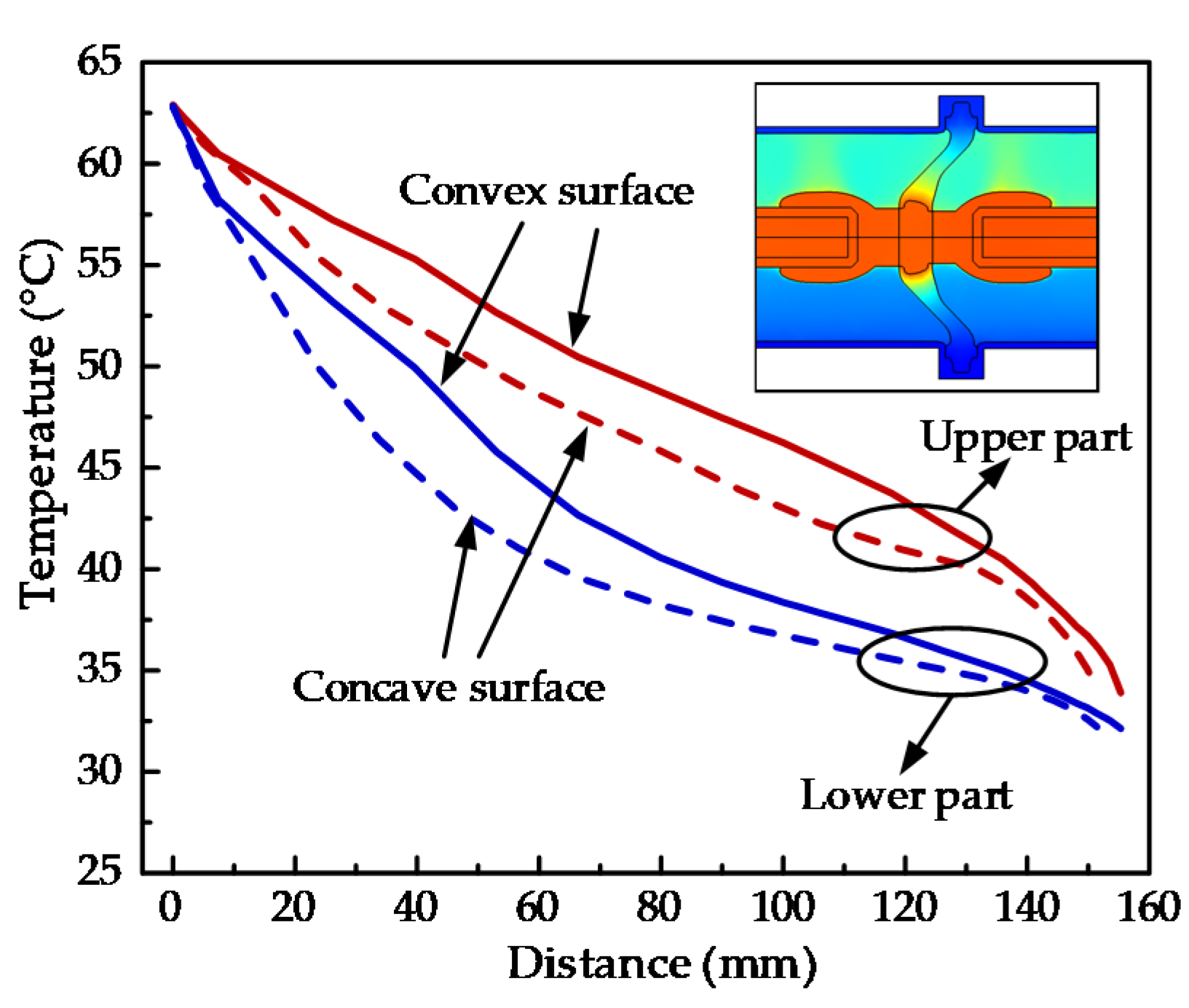 Energies 14 07889 g008