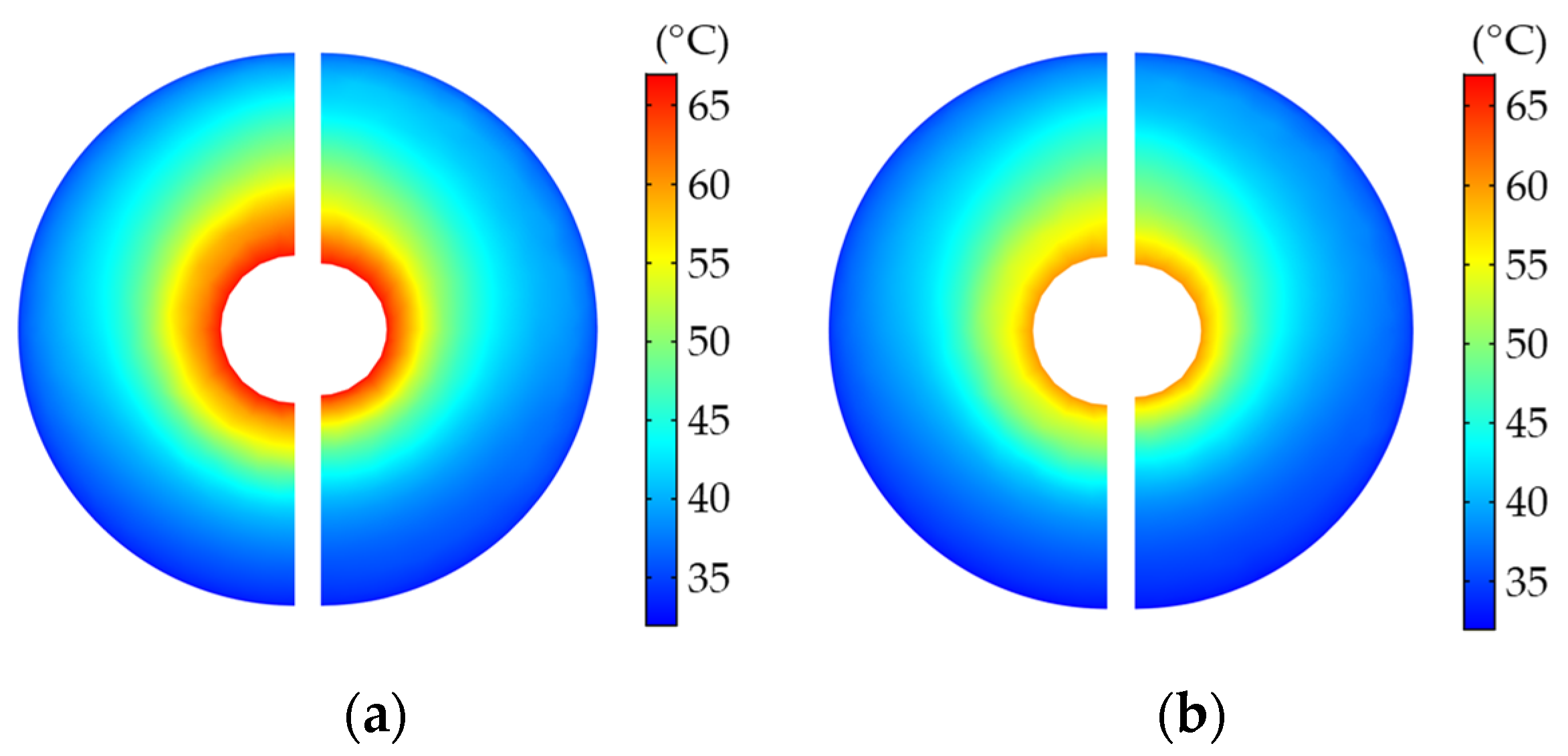 Energies 14 07889 g009