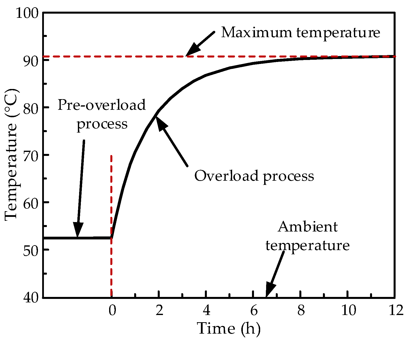 Energies 14 07889 g014
