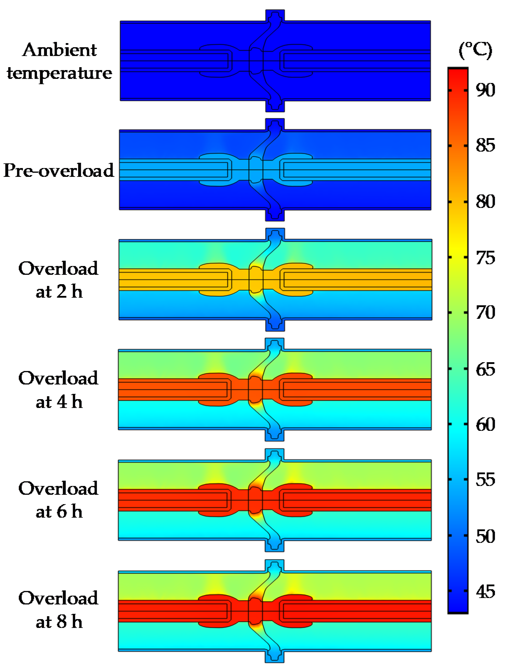 Energies 14 07889 g015