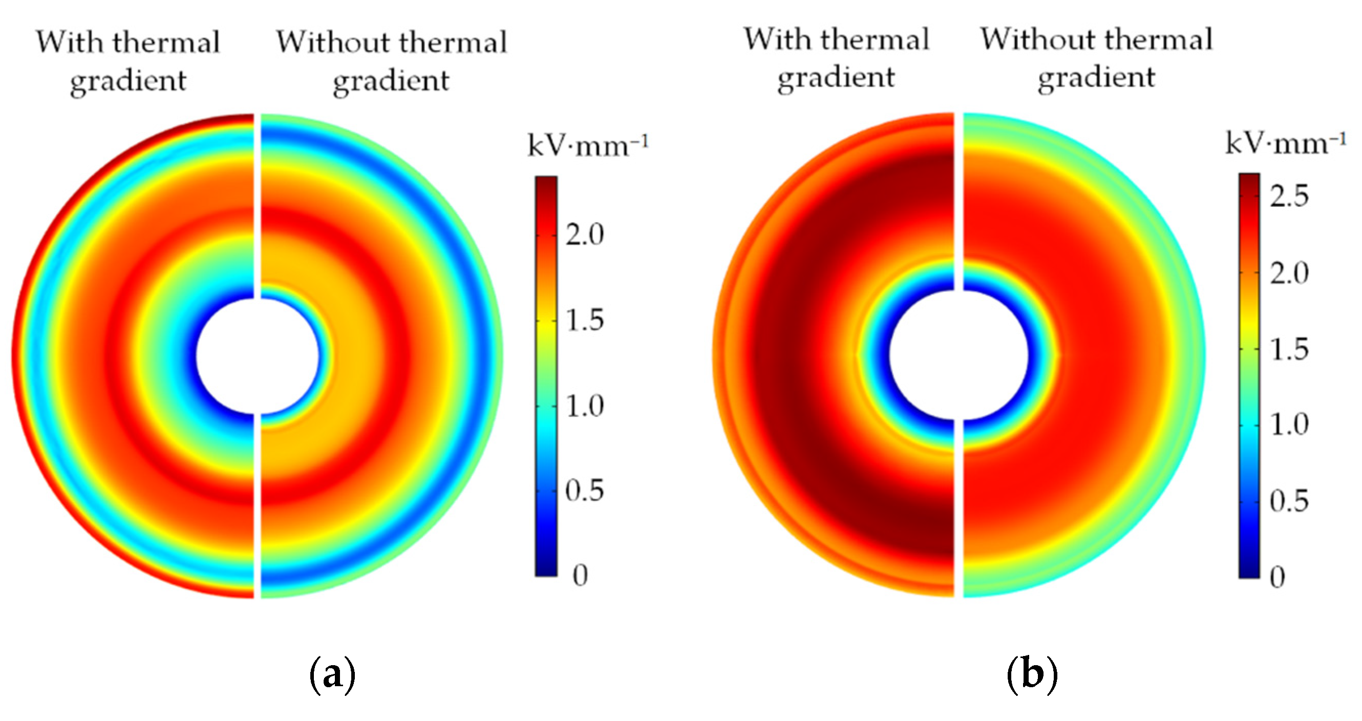 Energies 14 07889 g016