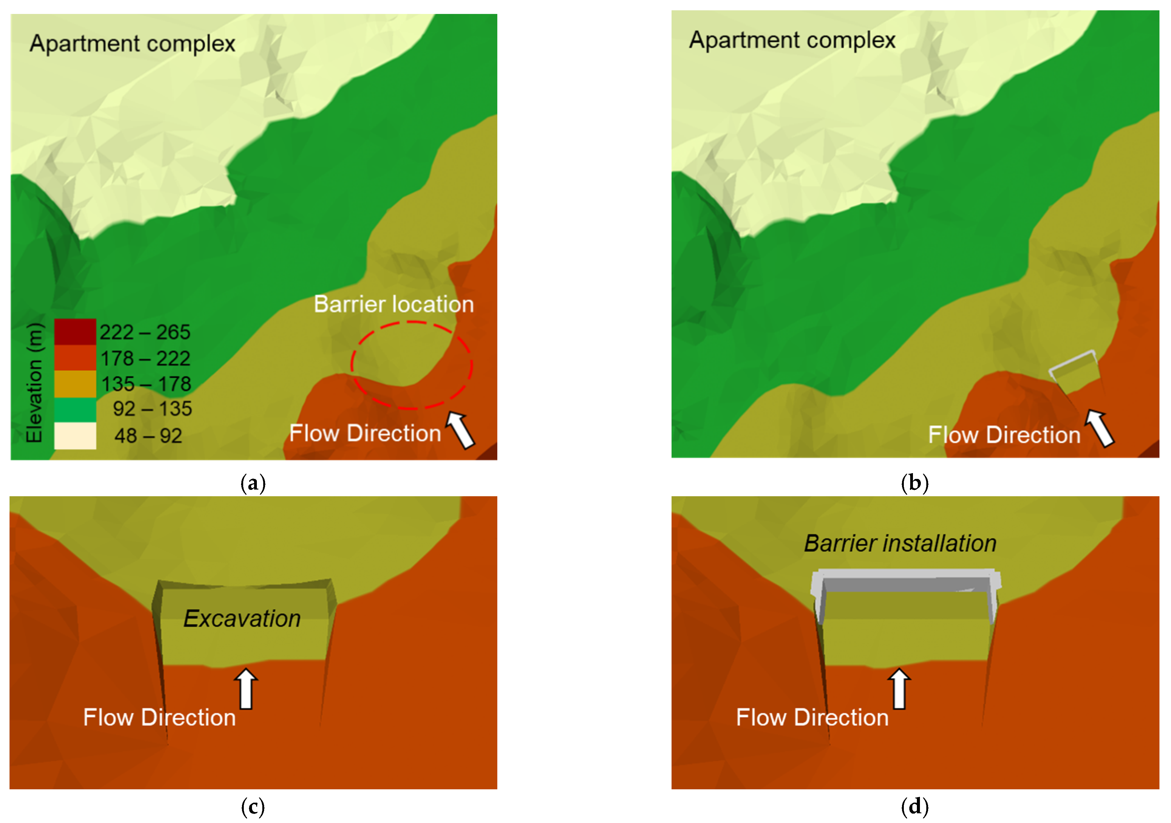 Energies 14 07890 g002 Energies 14 07890 g002