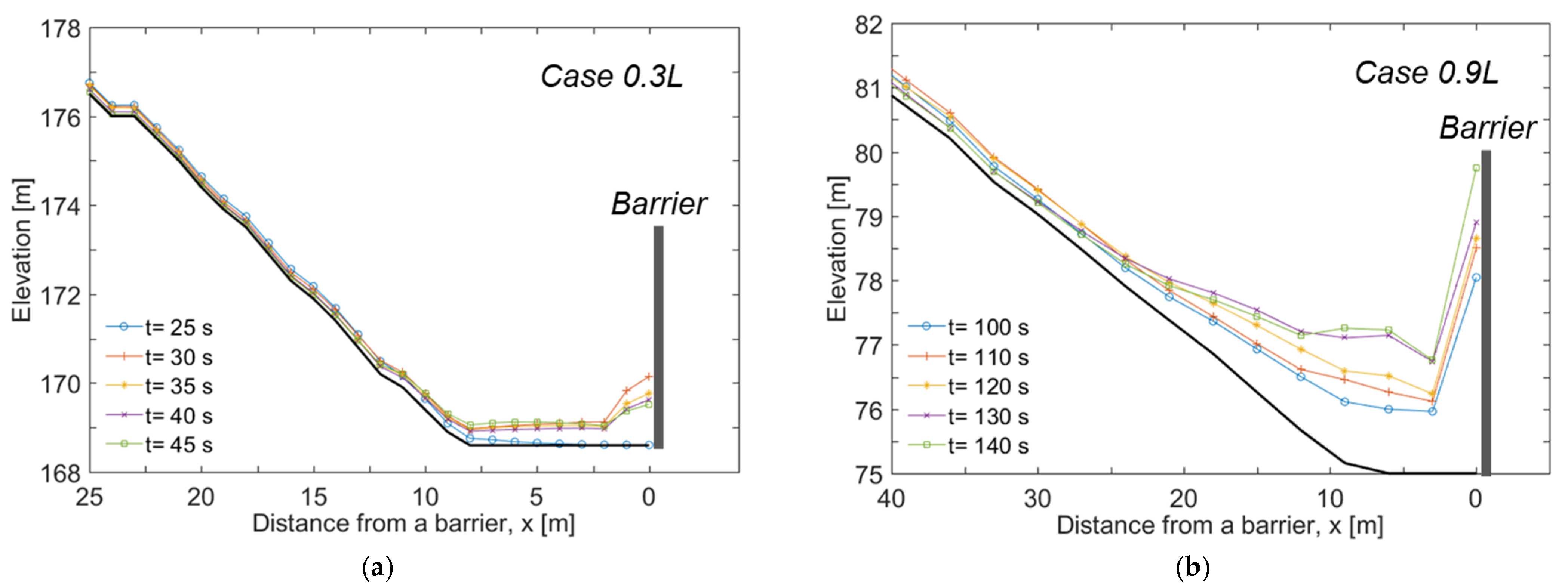 Energies 14 07890 g005 Energies 14 07890 g005