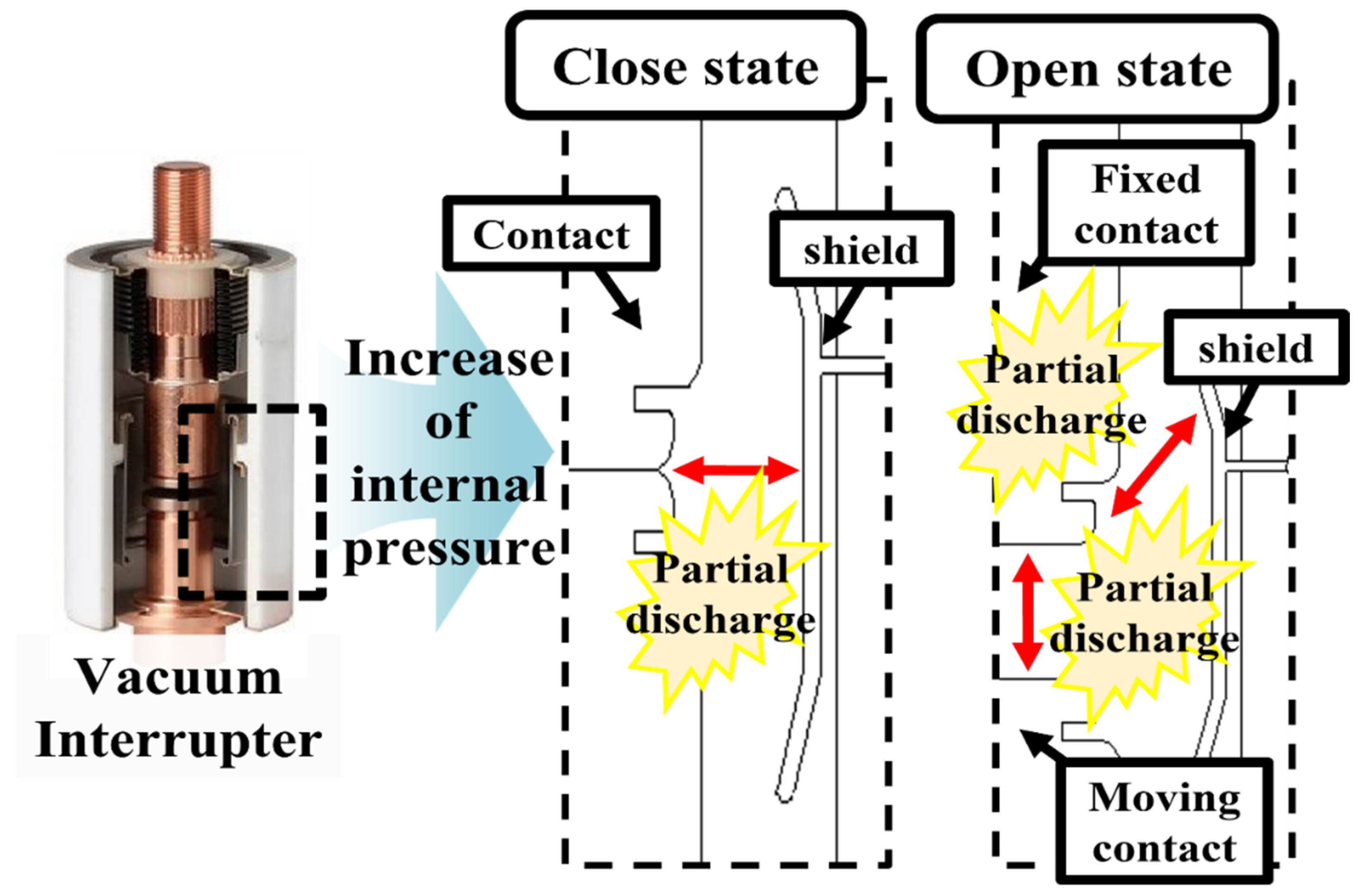 Energies 14 07891 g003