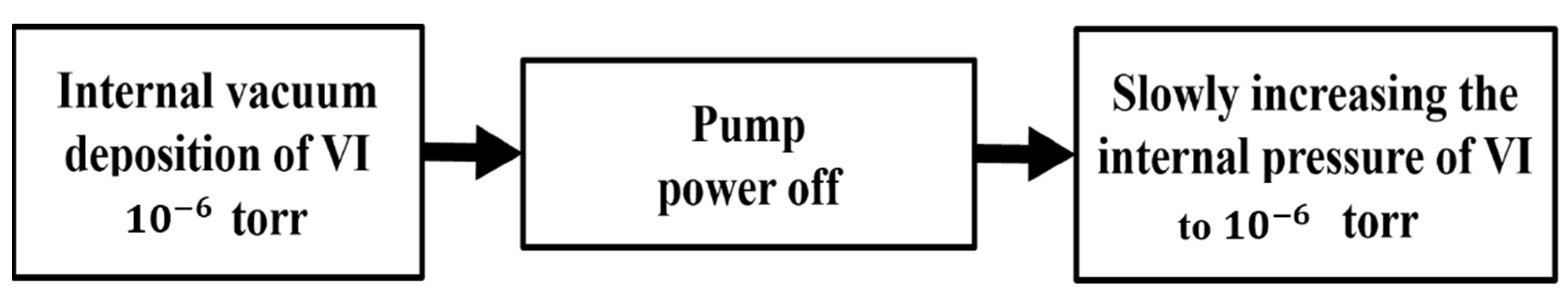 Energies 14 07891 g005