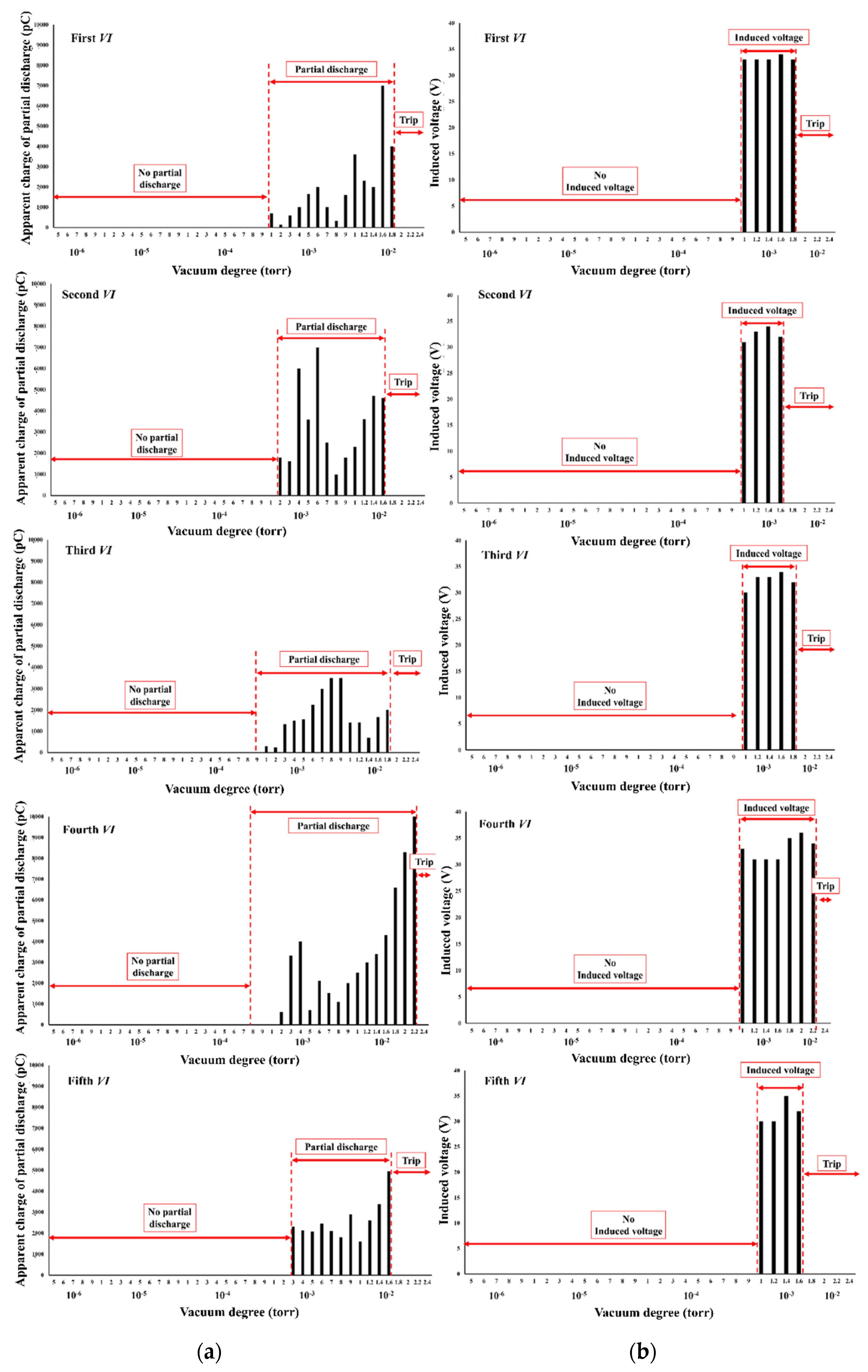 Energies 14 07891 g012