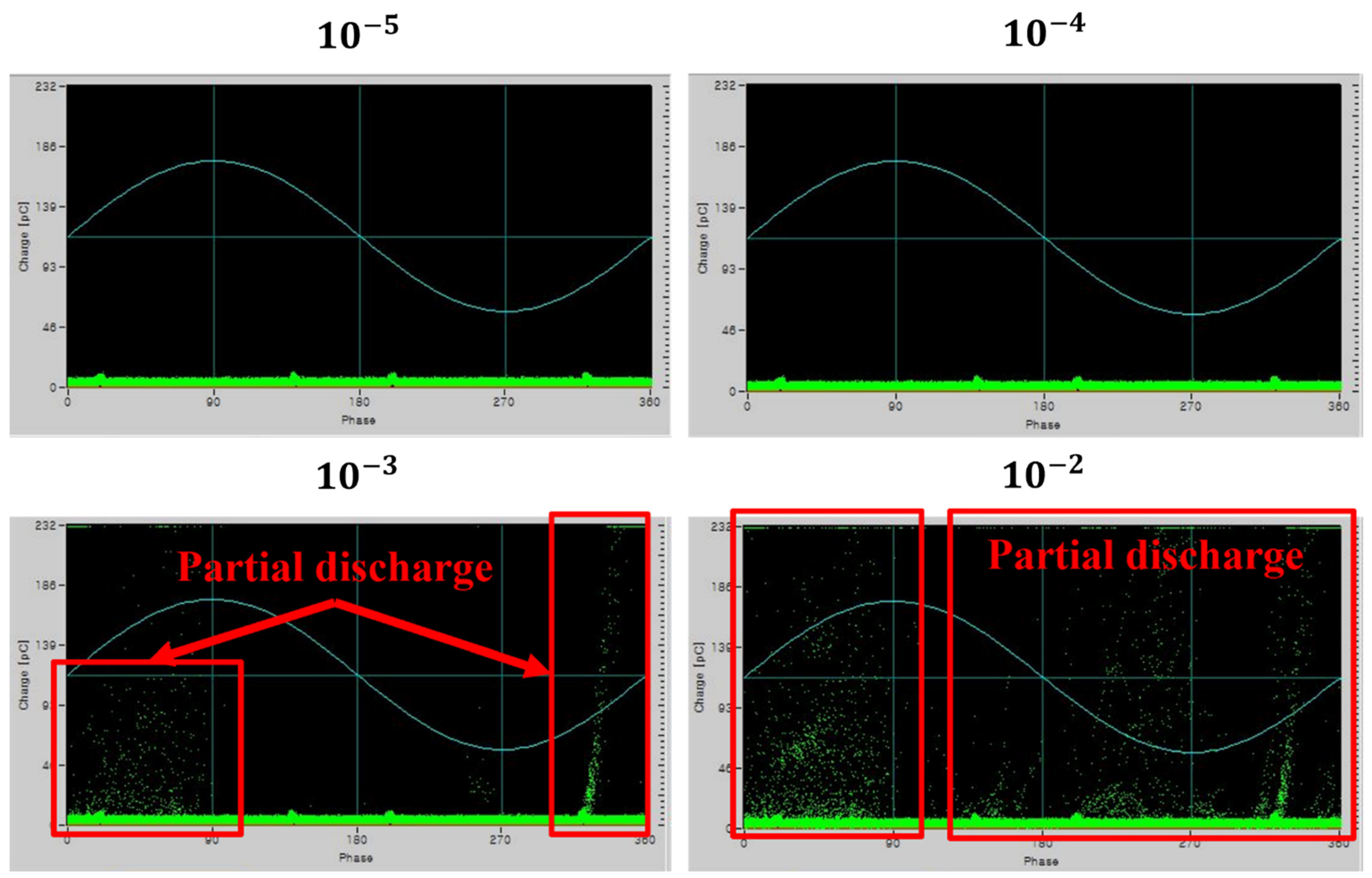 Energies 14 07891 g013