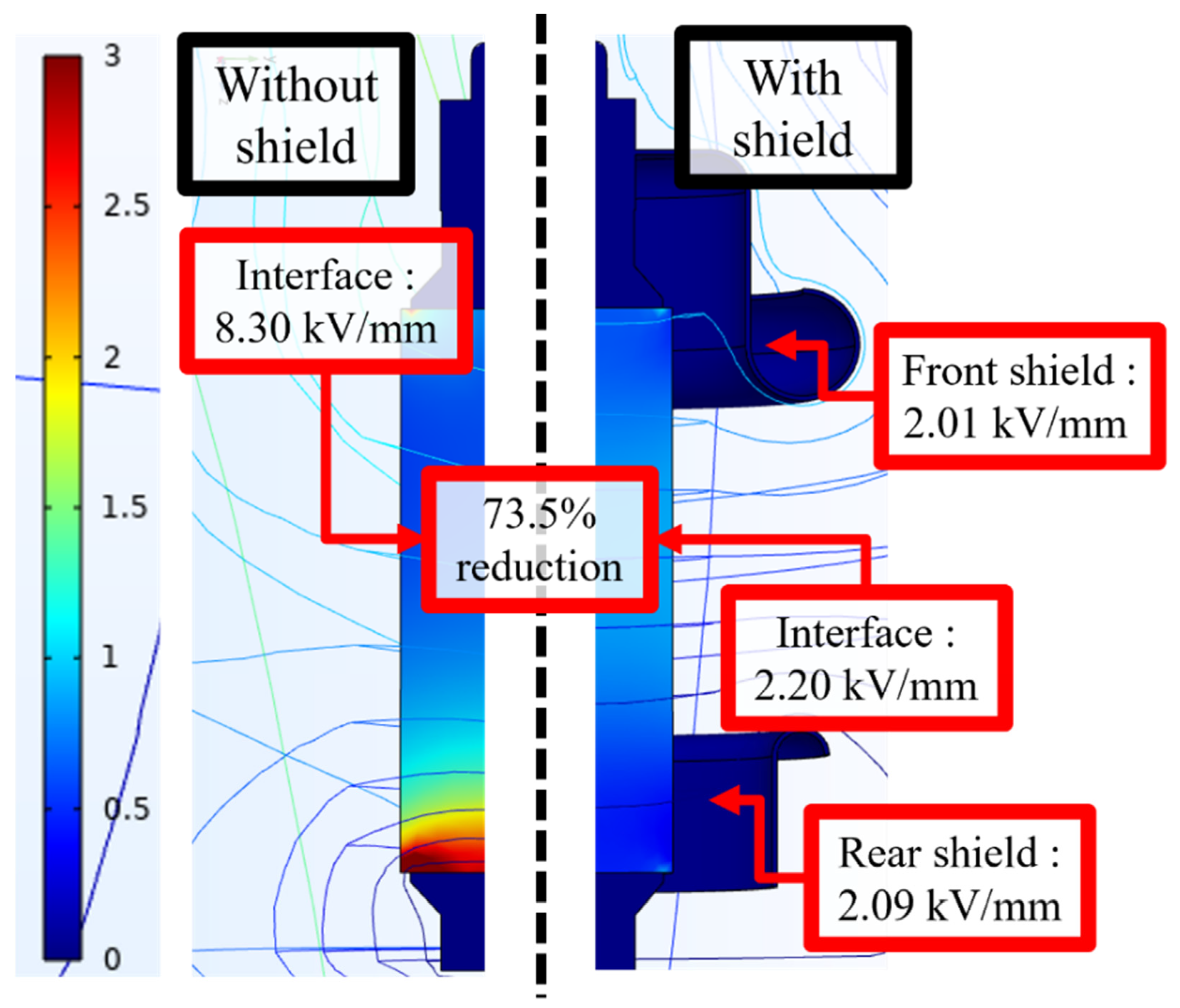 Energies 14 07891 g019