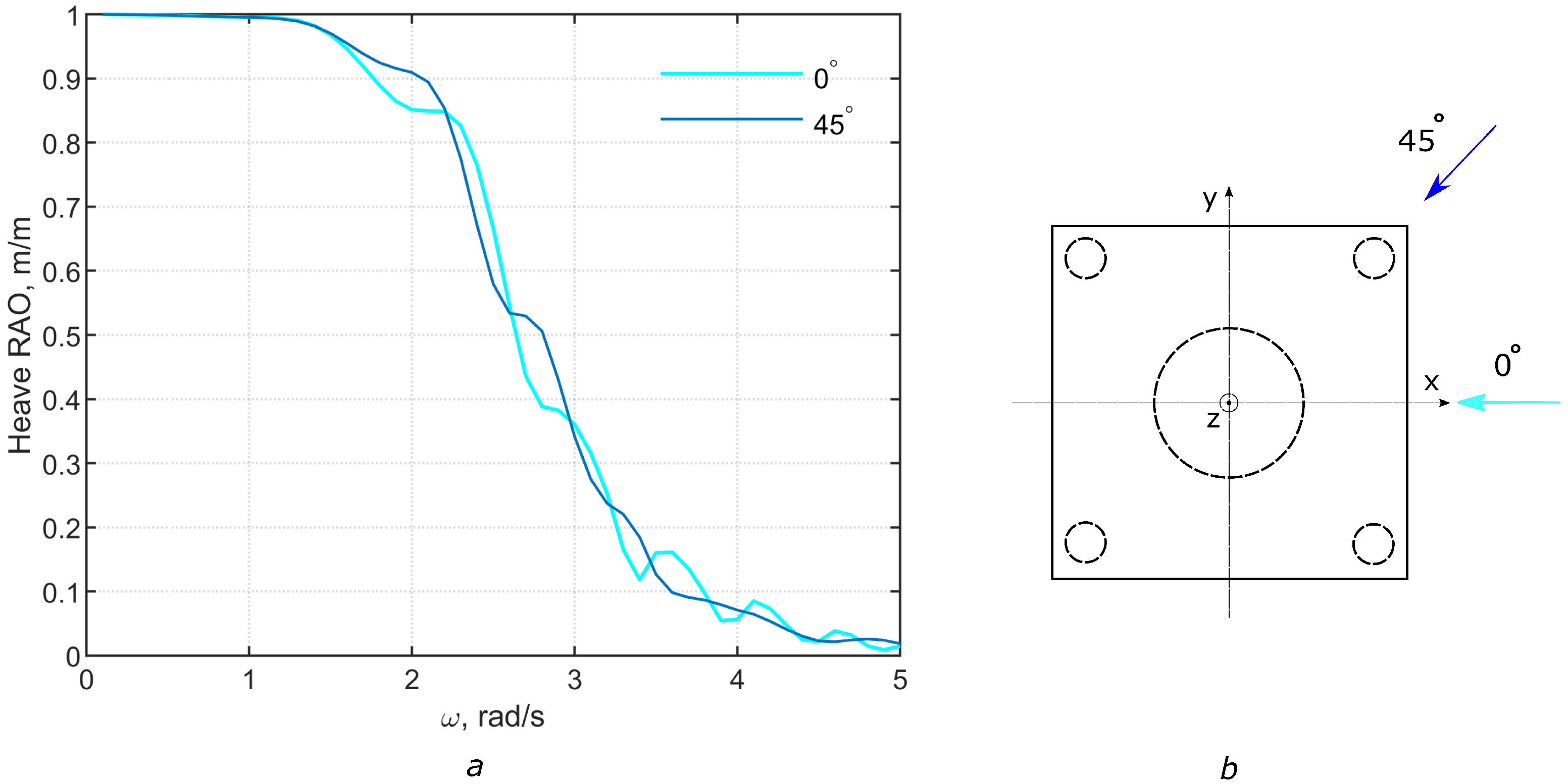 Energies 14 07892 g004