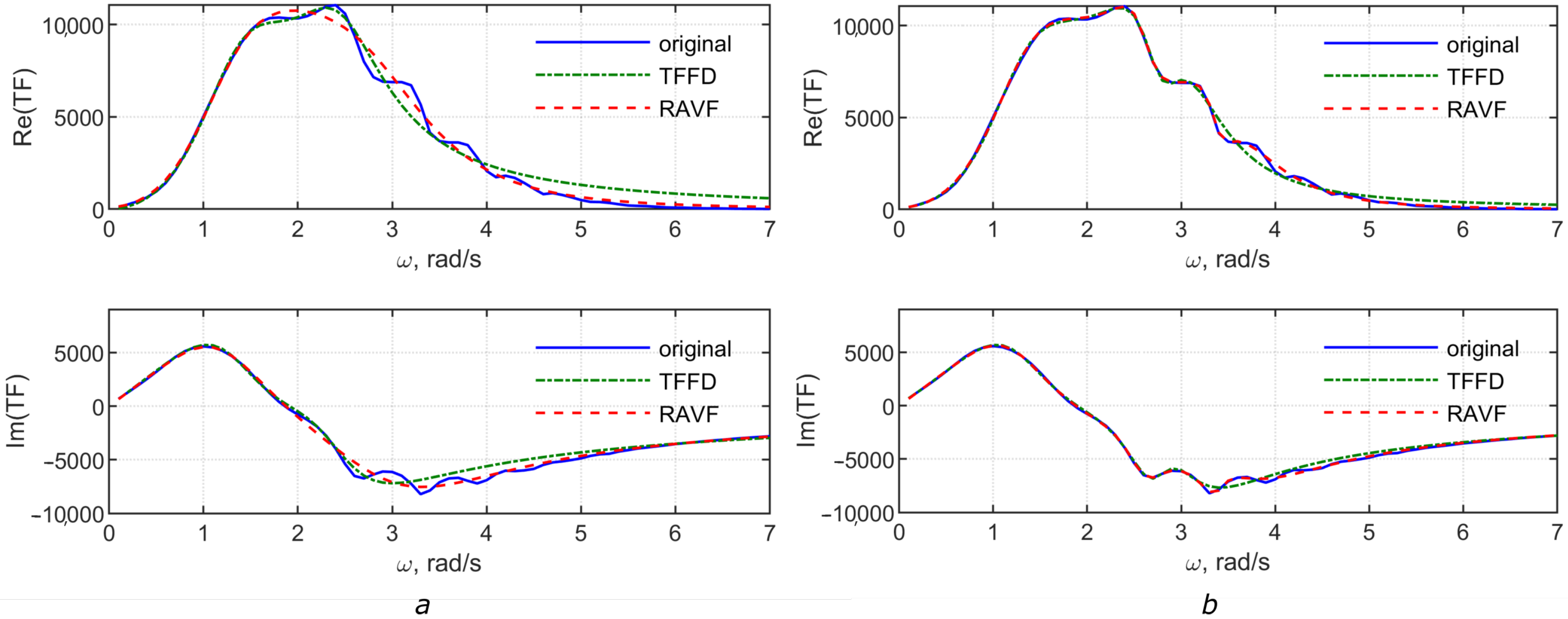Energies 14 07892 g007