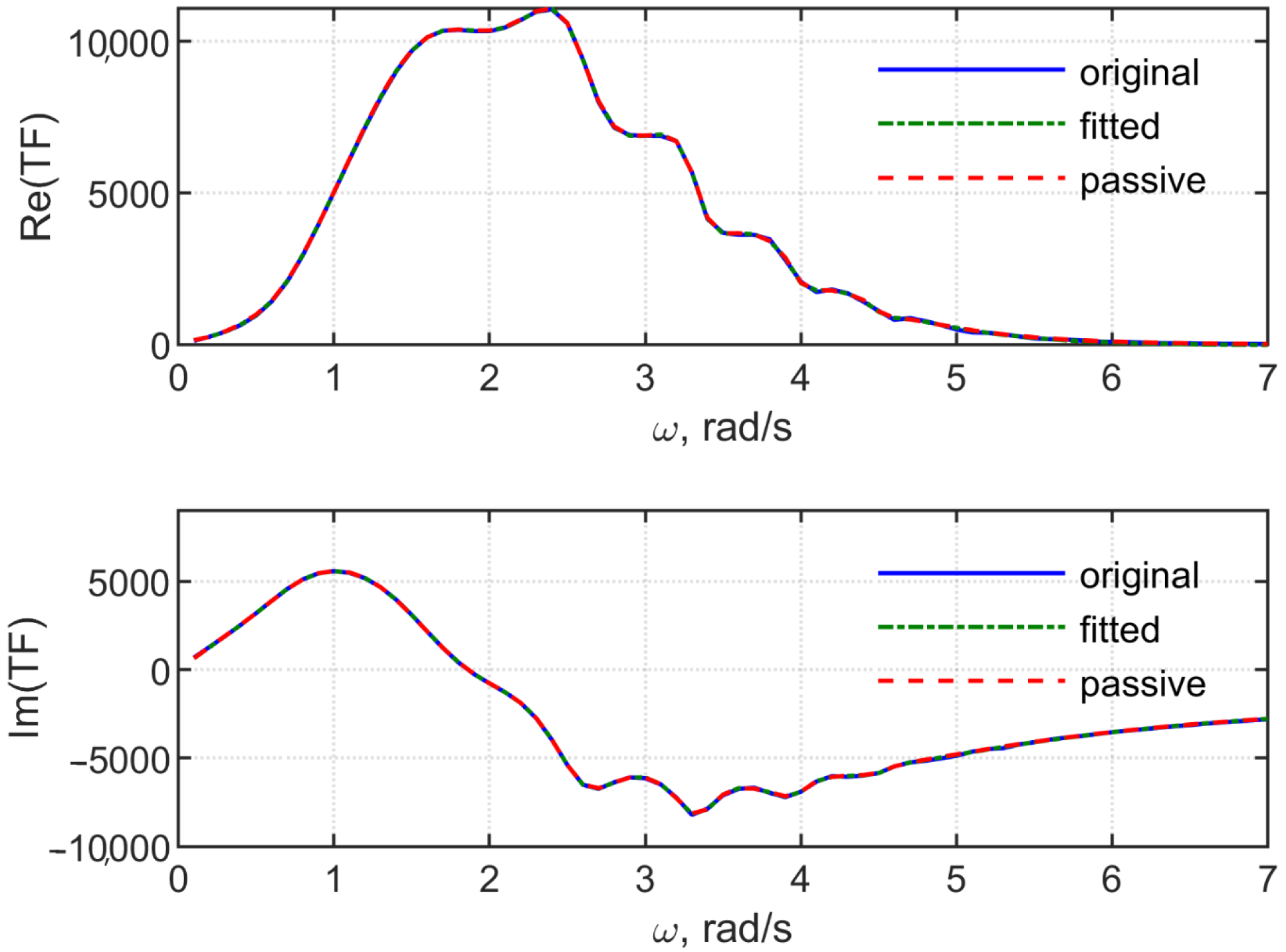 Energies 14 07892 g008