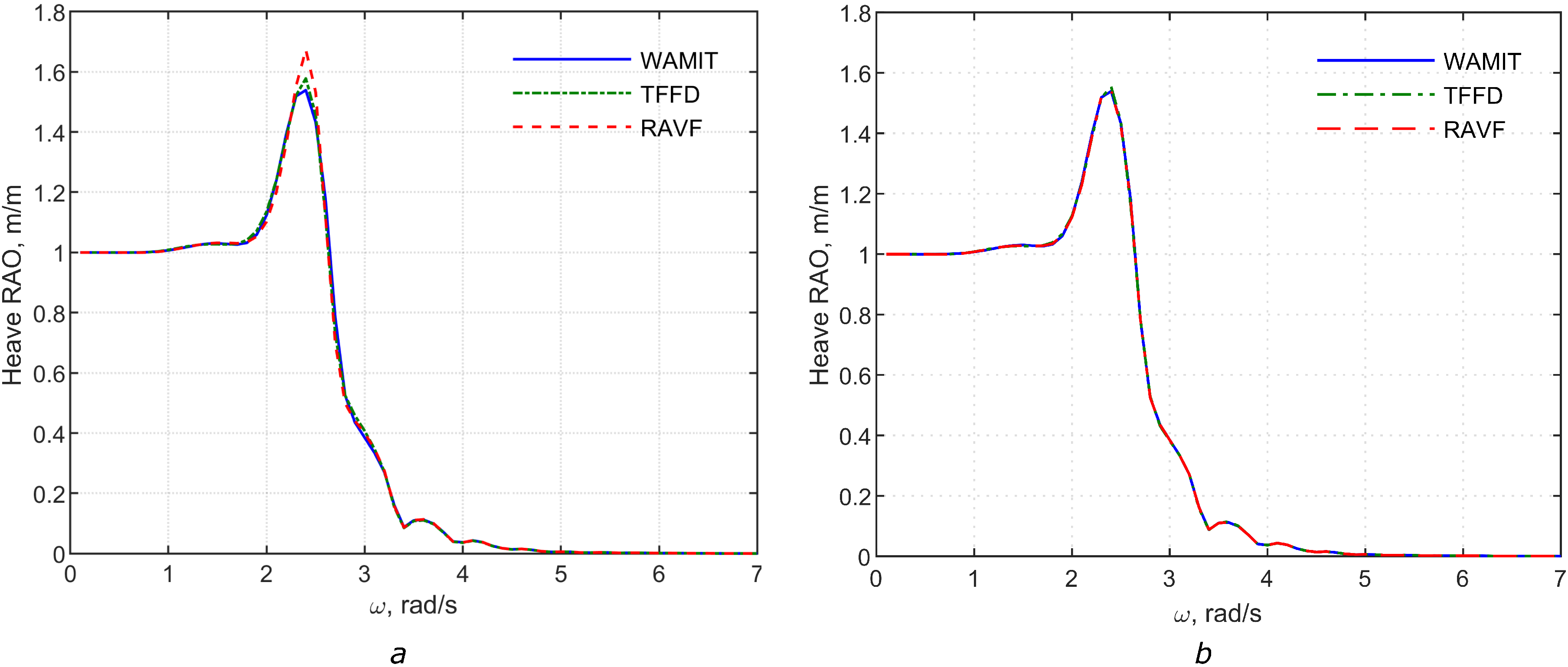 Energies 14 07892 g009