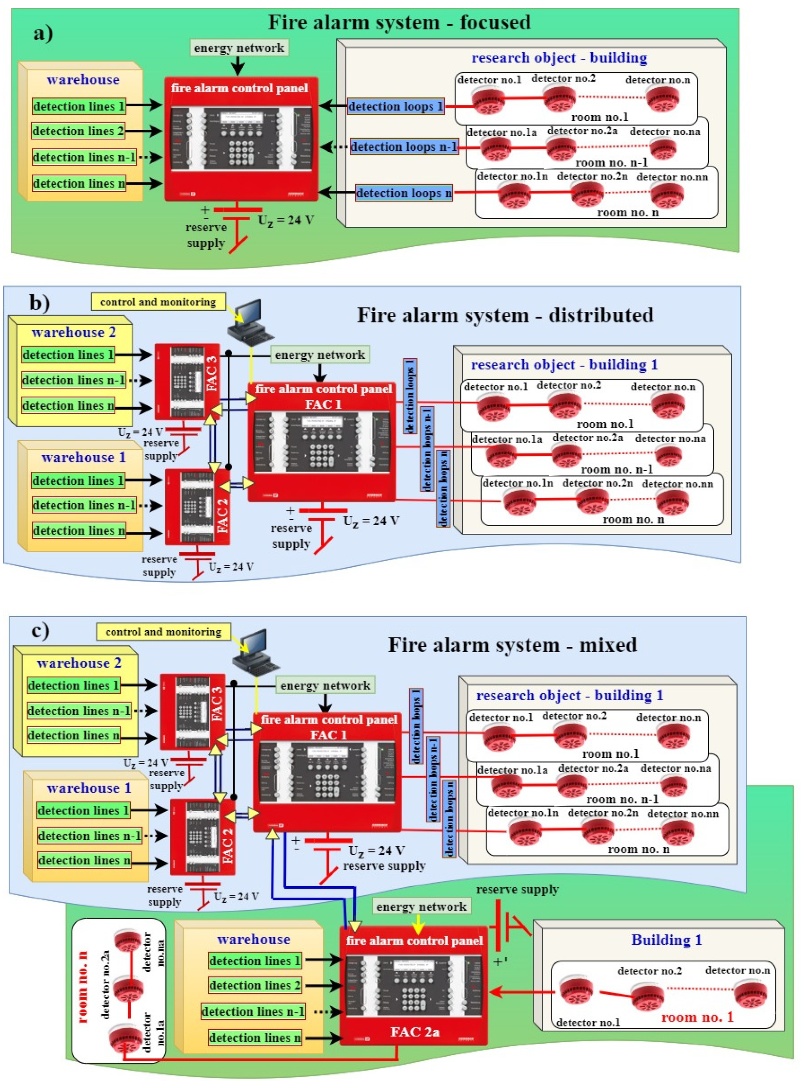 Energies 14 07893 g002 Energies 14 07893 g002