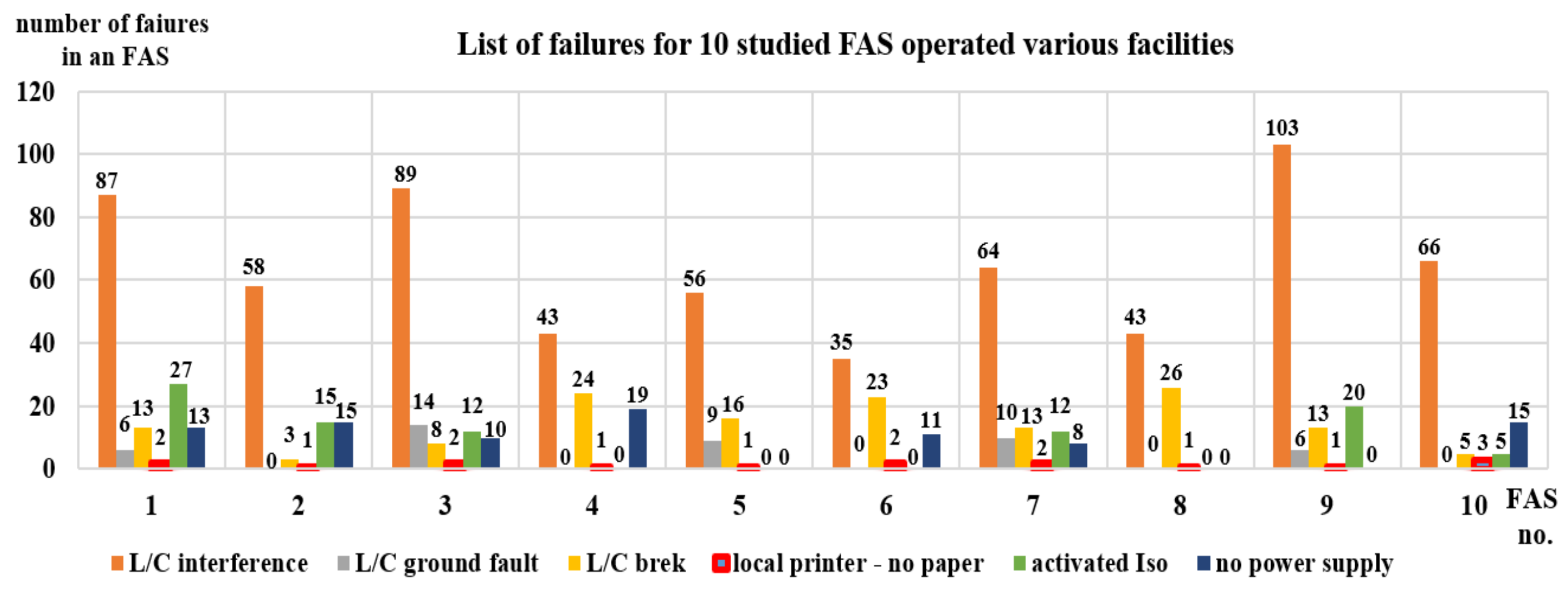 Energies 14 07893 g006 Energies 14 07893 g006