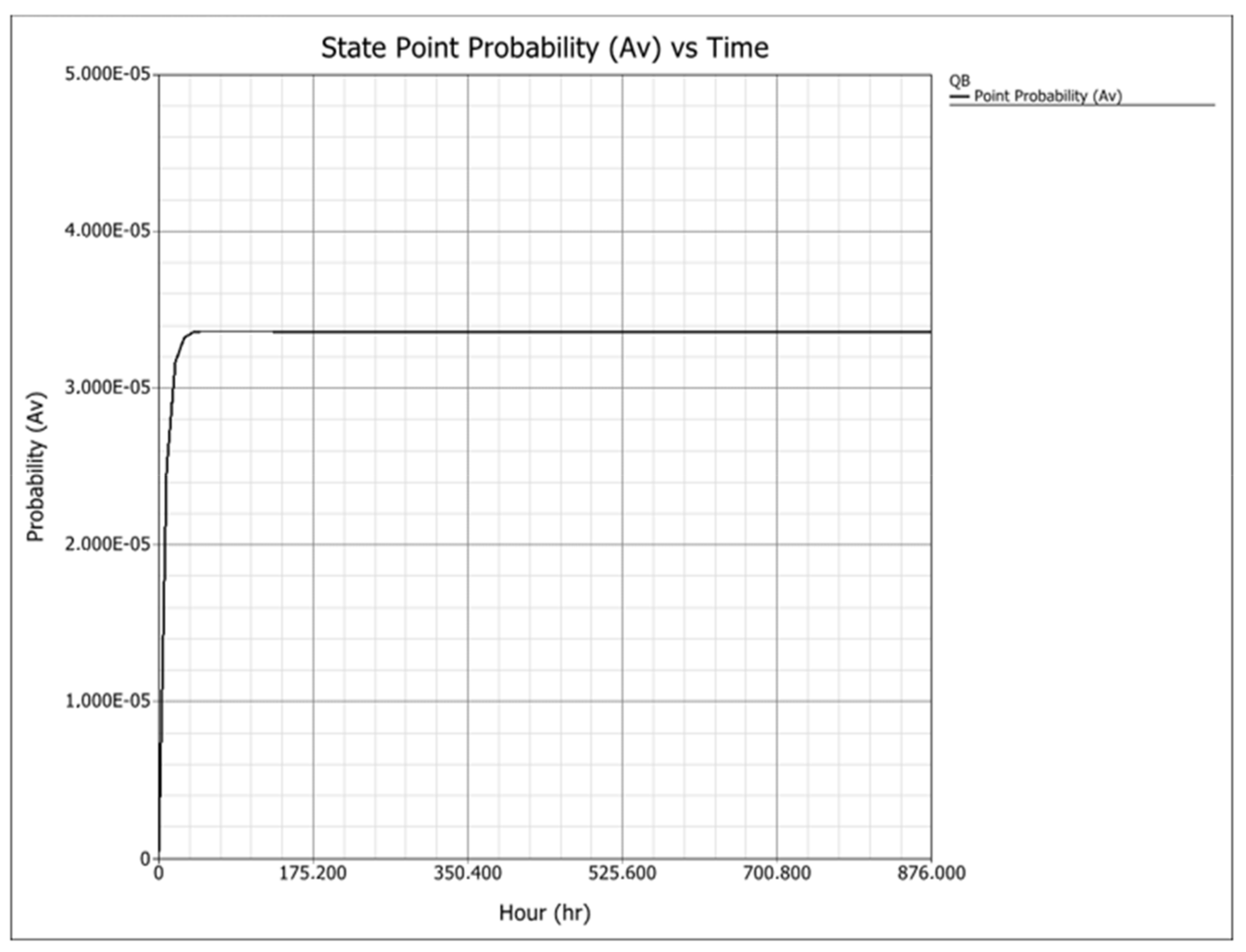 Energies 14 07893 g017 Energies 14 07893 g017