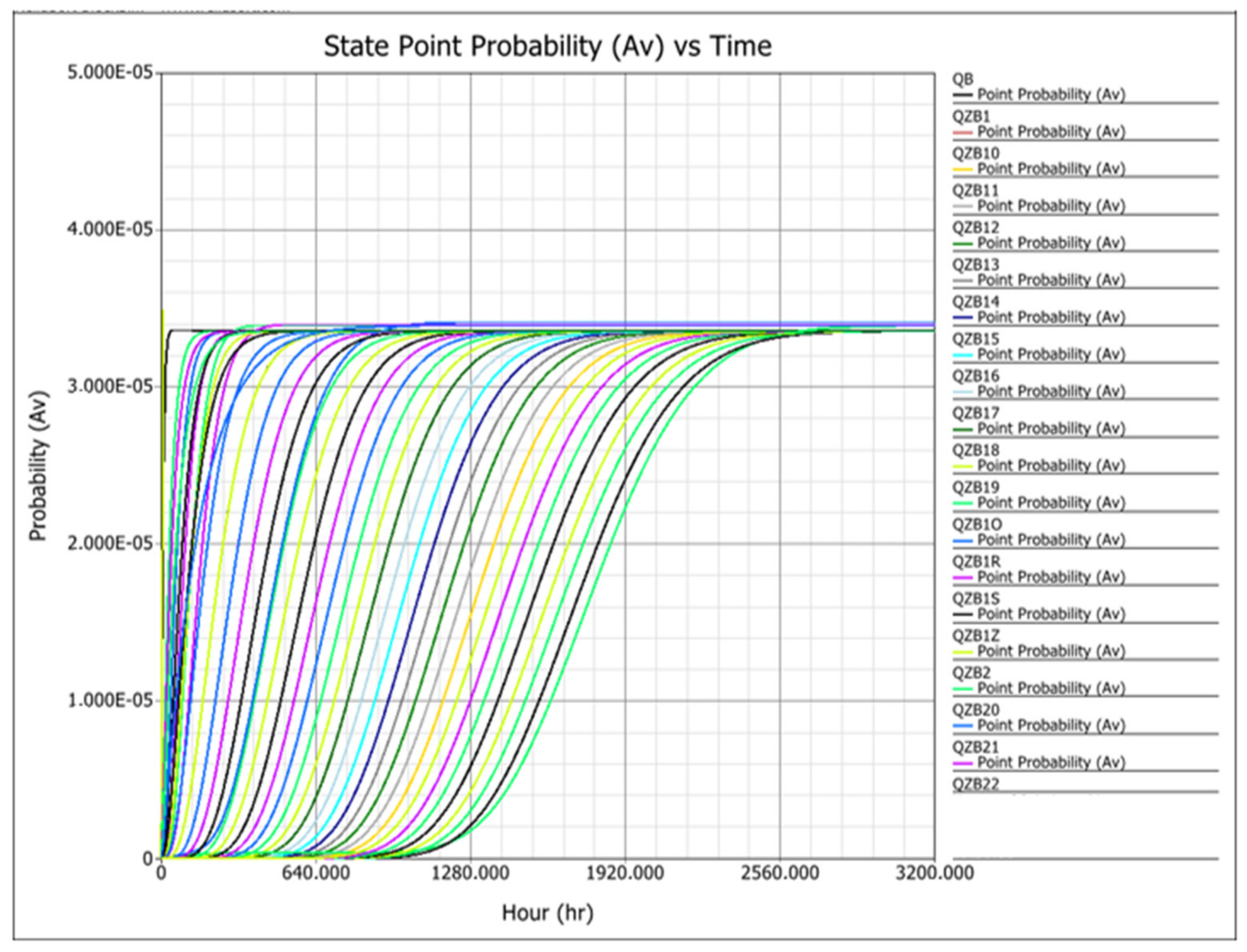 Energies 14 07893 g018 Energies 14 07893 g018