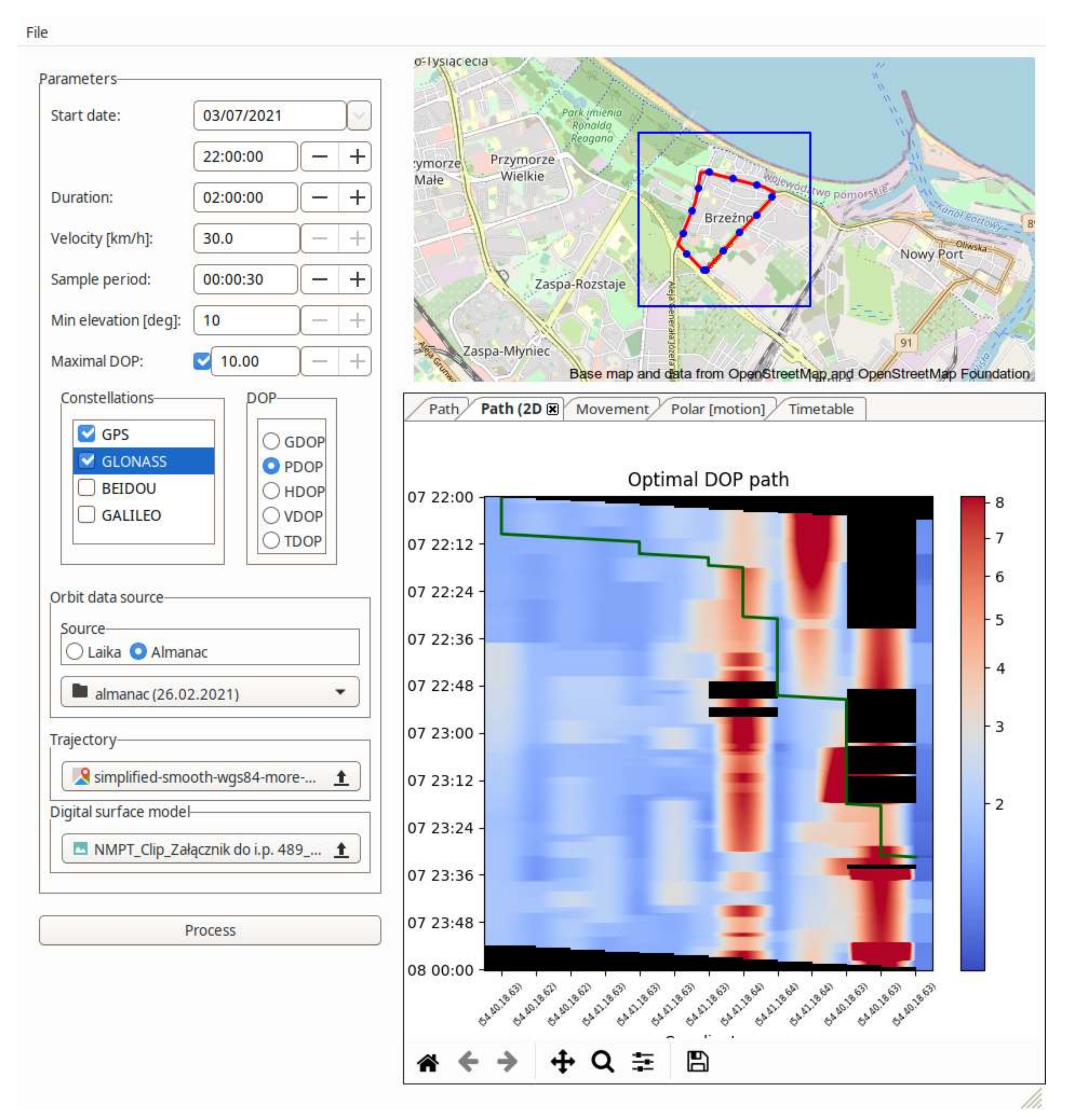 Energies 14 07896 g001 Energies 14 07896 g001