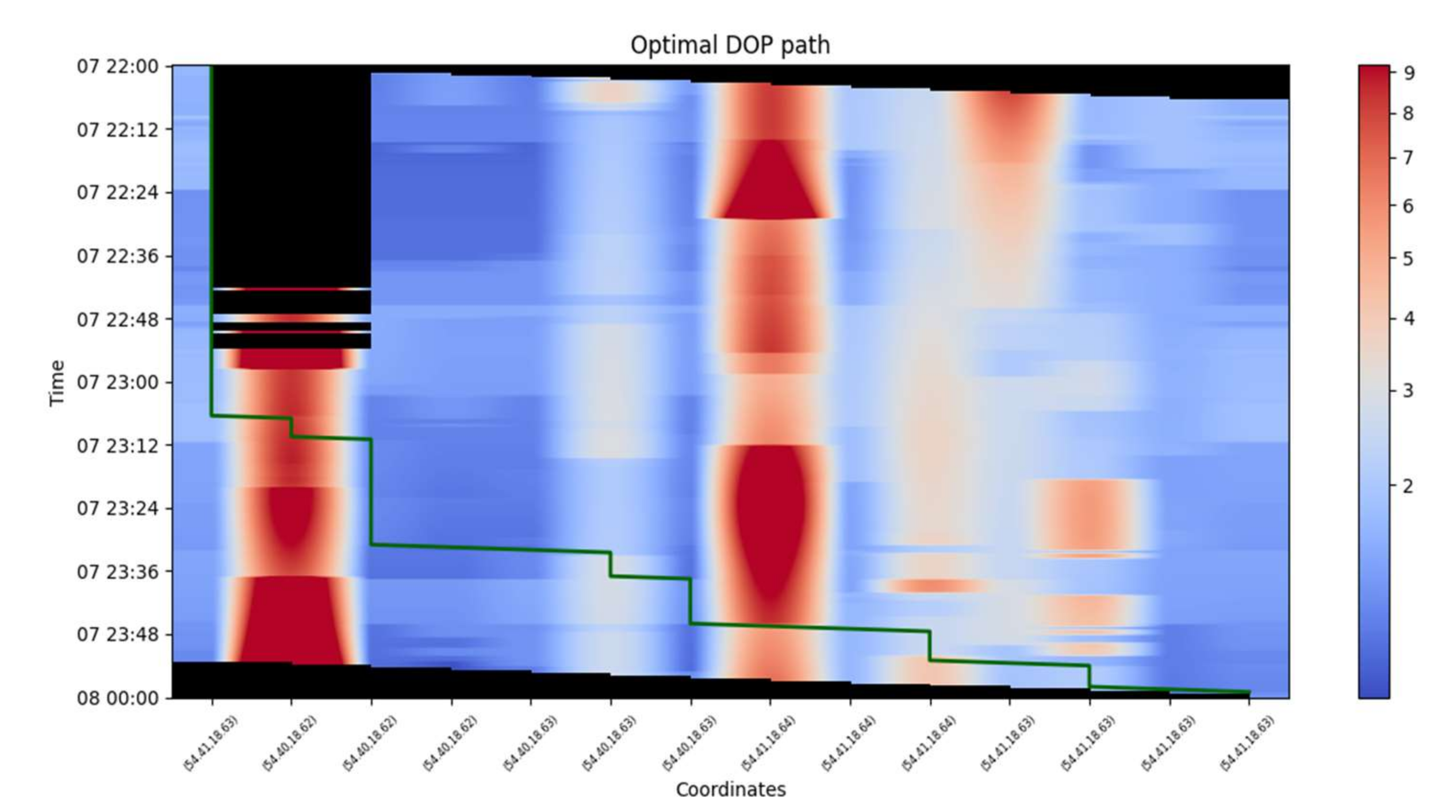 Energies 14 07896 g005 Energies 14 07896 g005