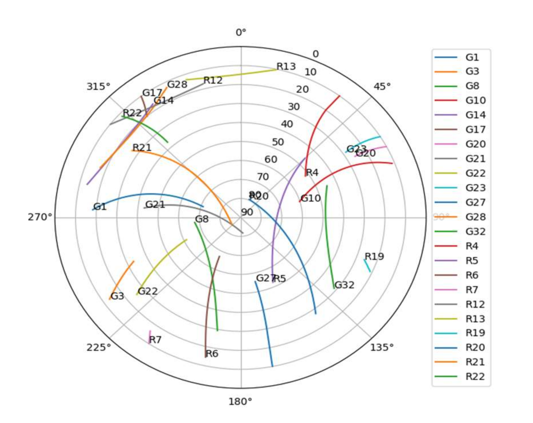 Energies 14 07896 g007 Energies 14 07896 g007