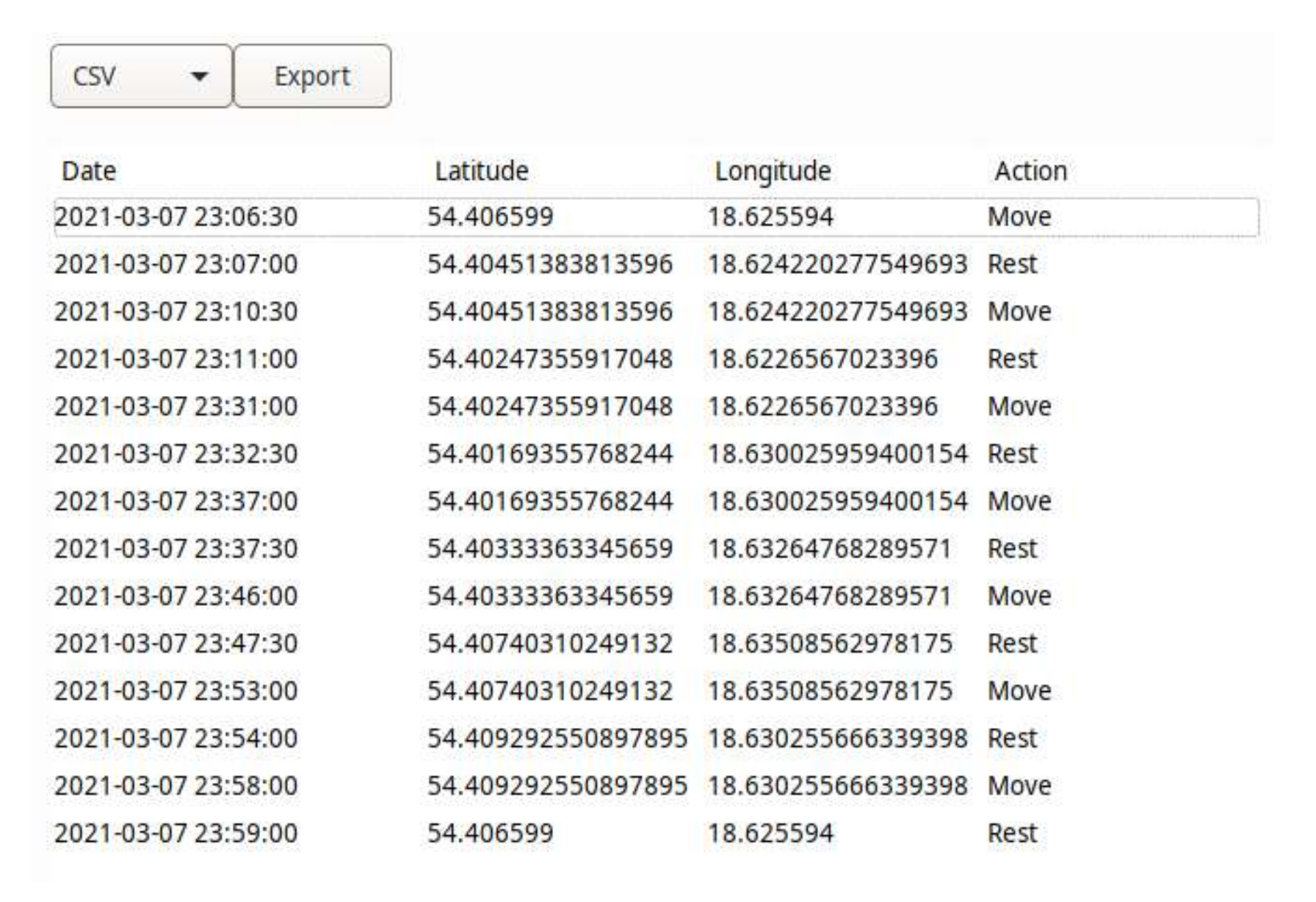 Energies 14 07896 g008 Energies 14 07896 g008
