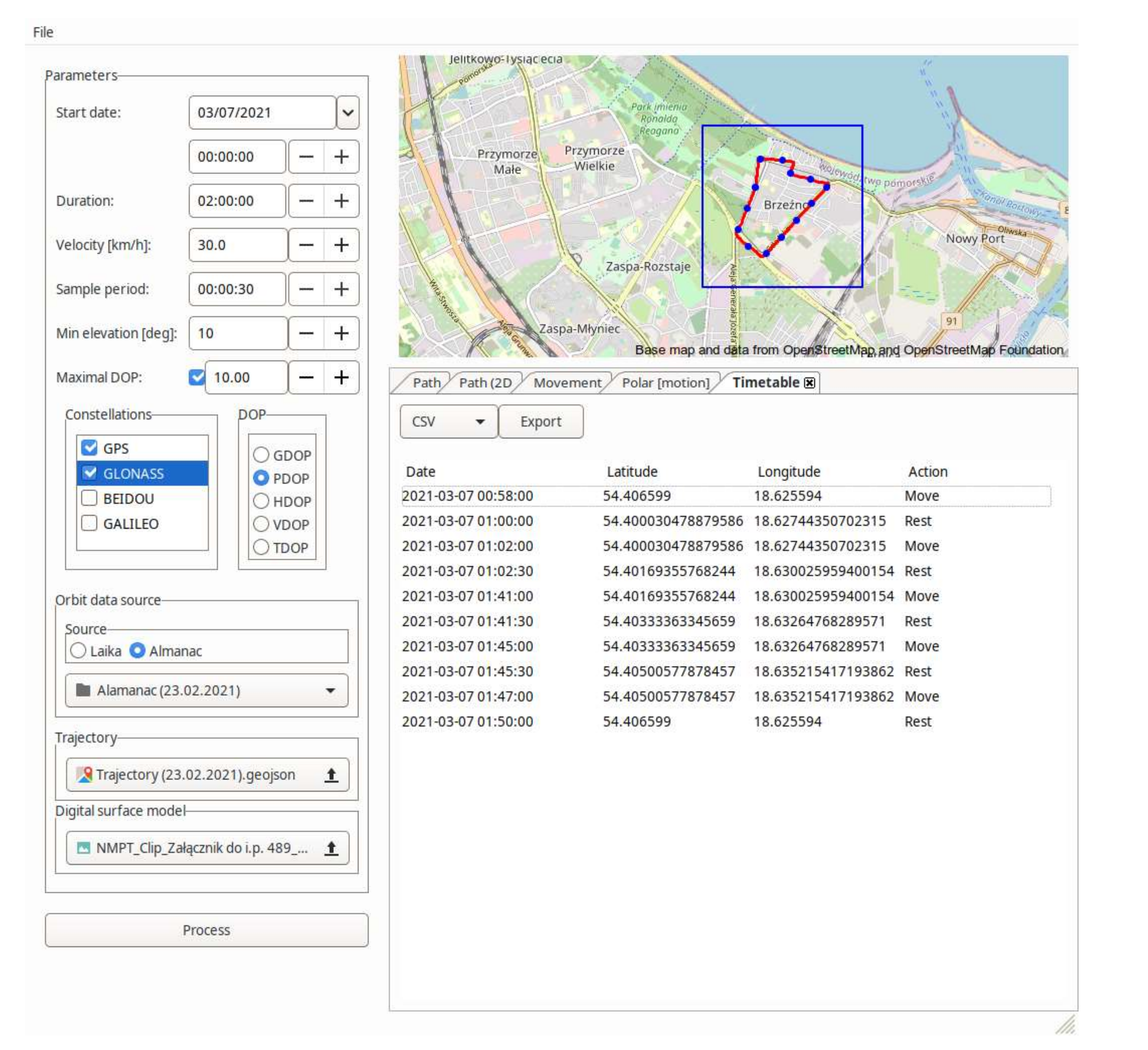 Energies 14 07896 g012 Energies 14 07896 g012