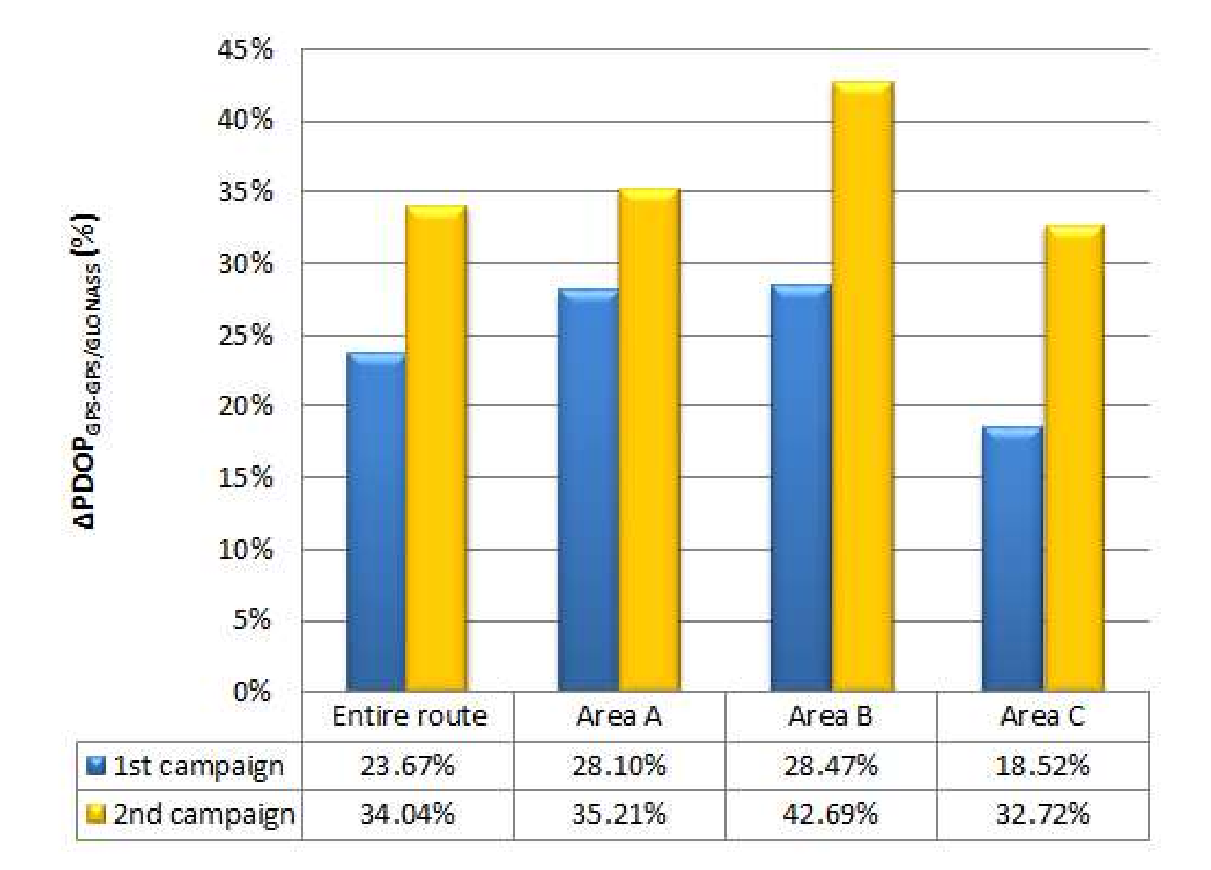 Energies 14 07896 g015 Energies 14 07896 g015