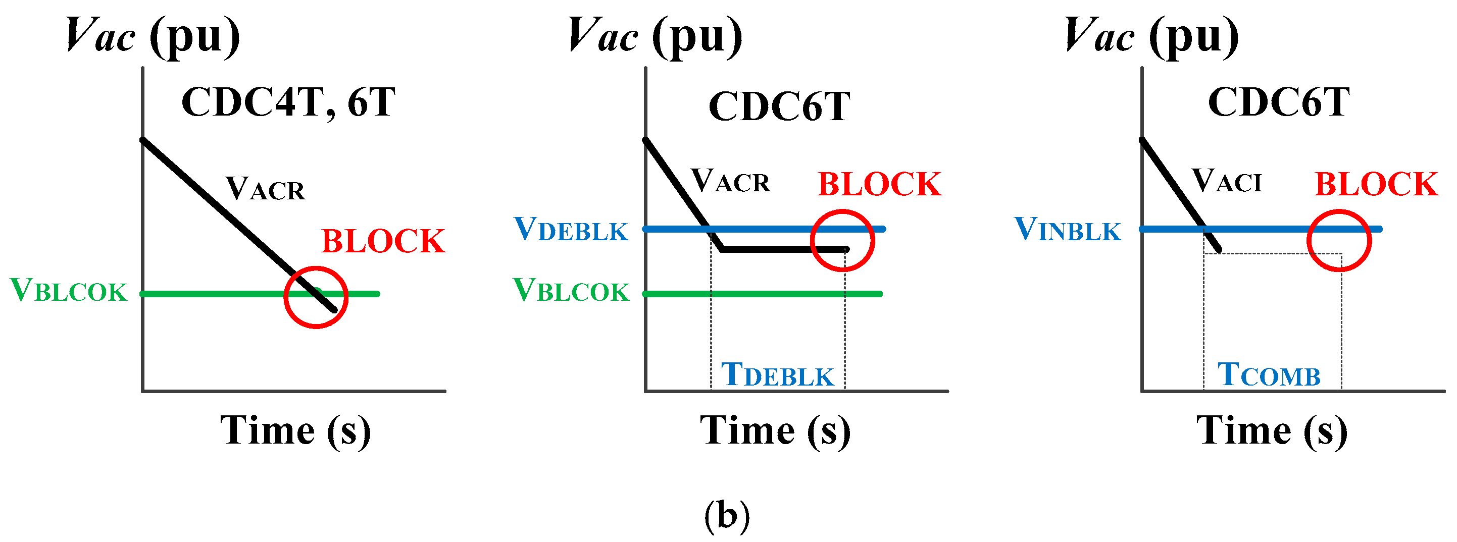 Energies 14 07897 g002b 550