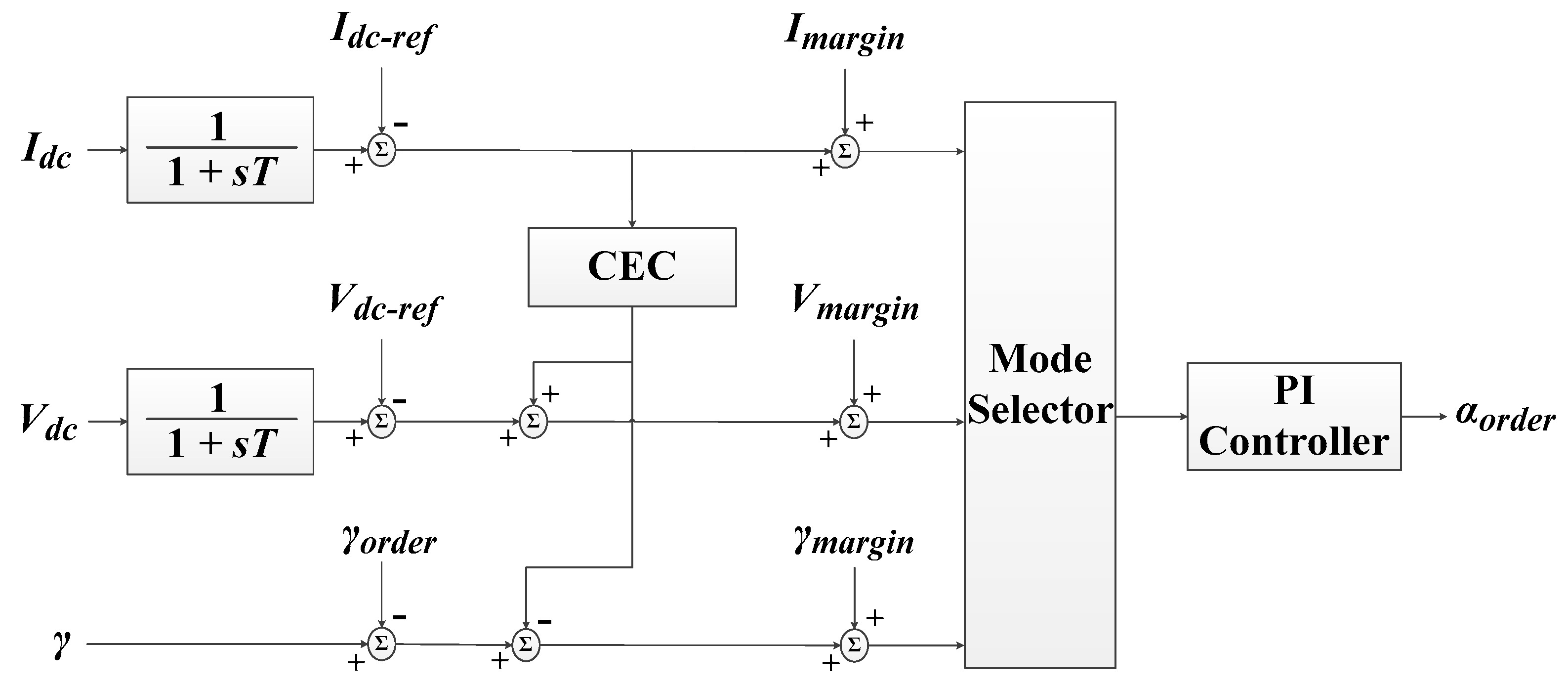 Energies 14 07897 g004 550