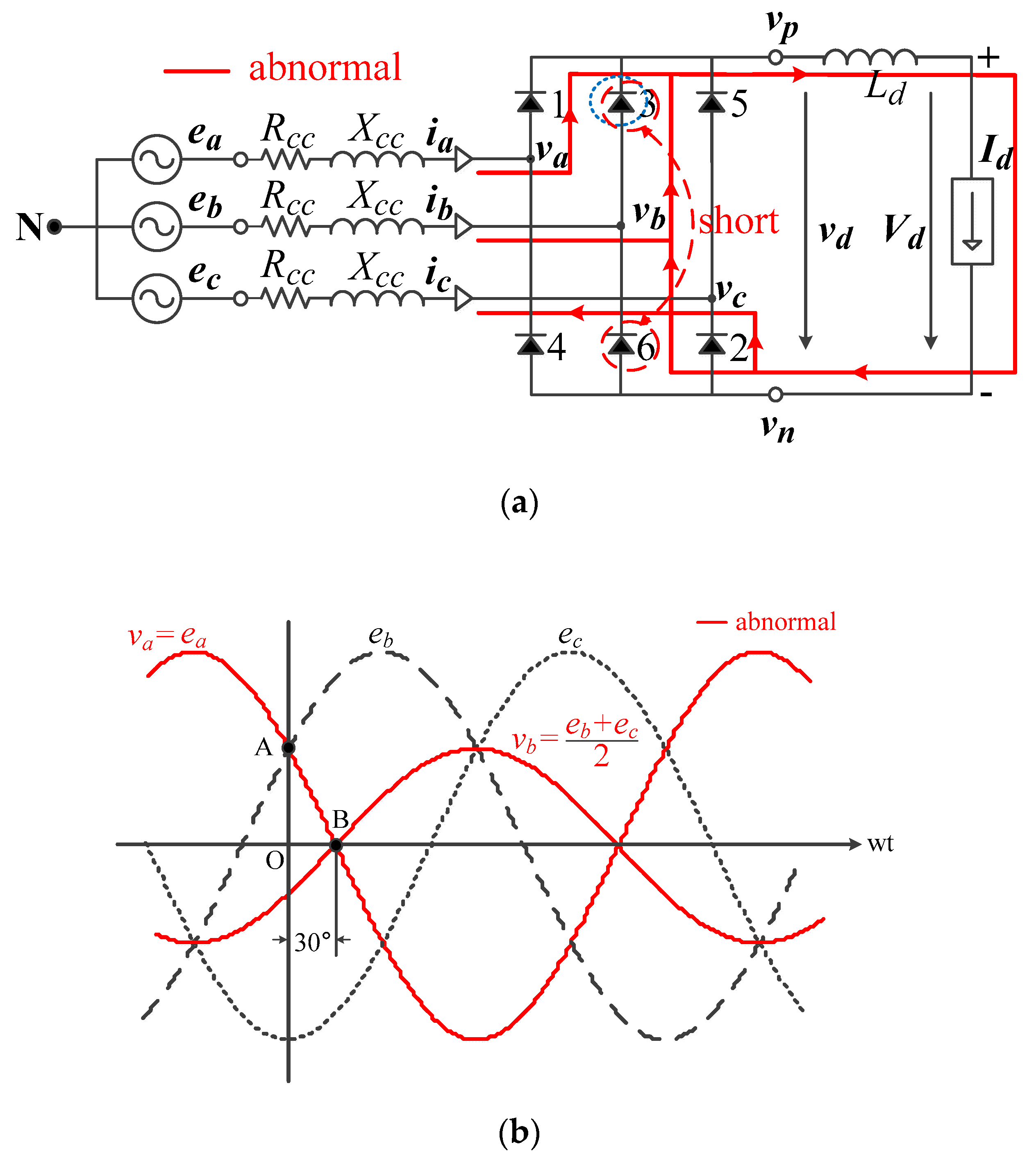 Energies 14 07897 g006 550