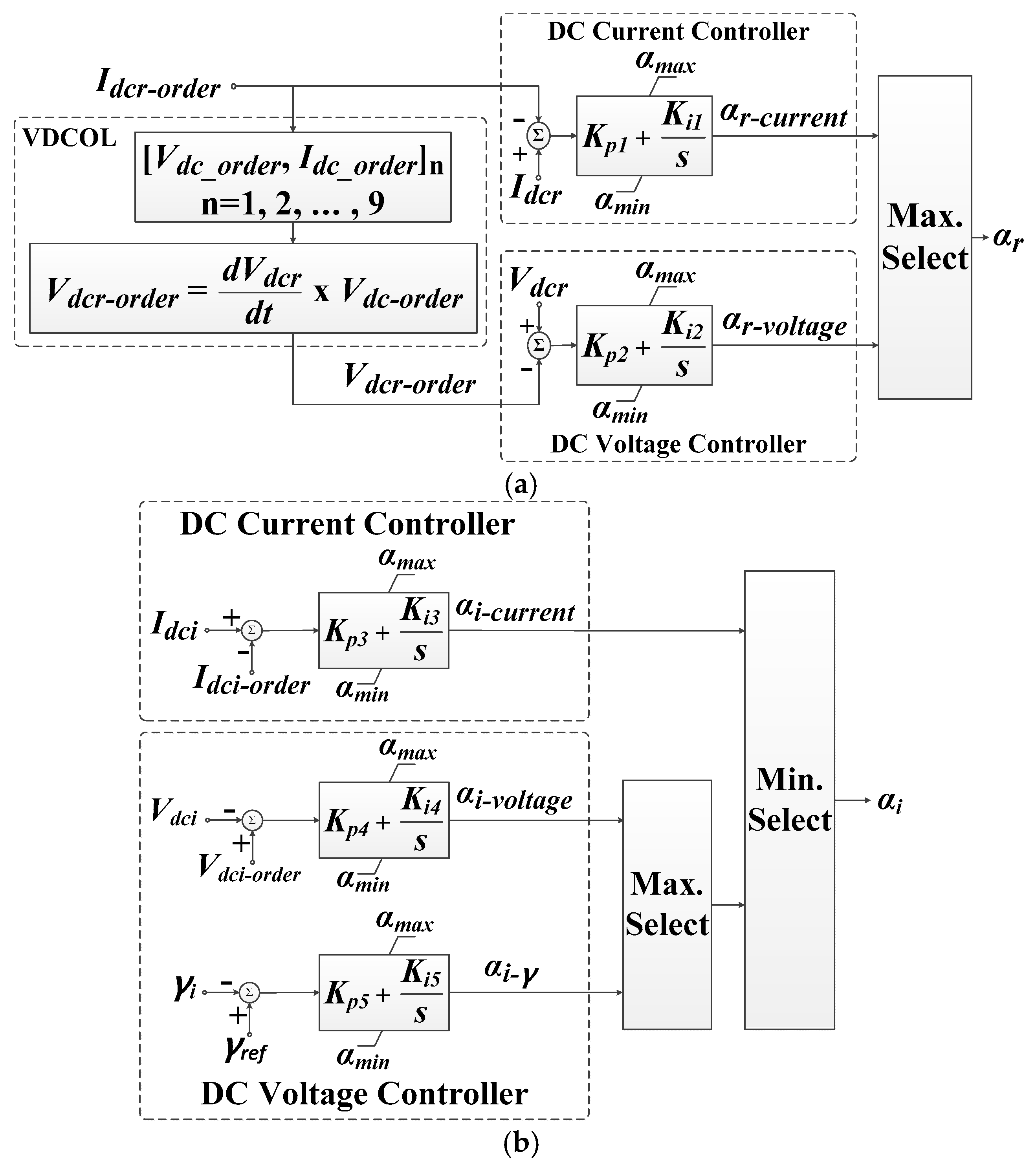 Energies 14 07897 g007 550