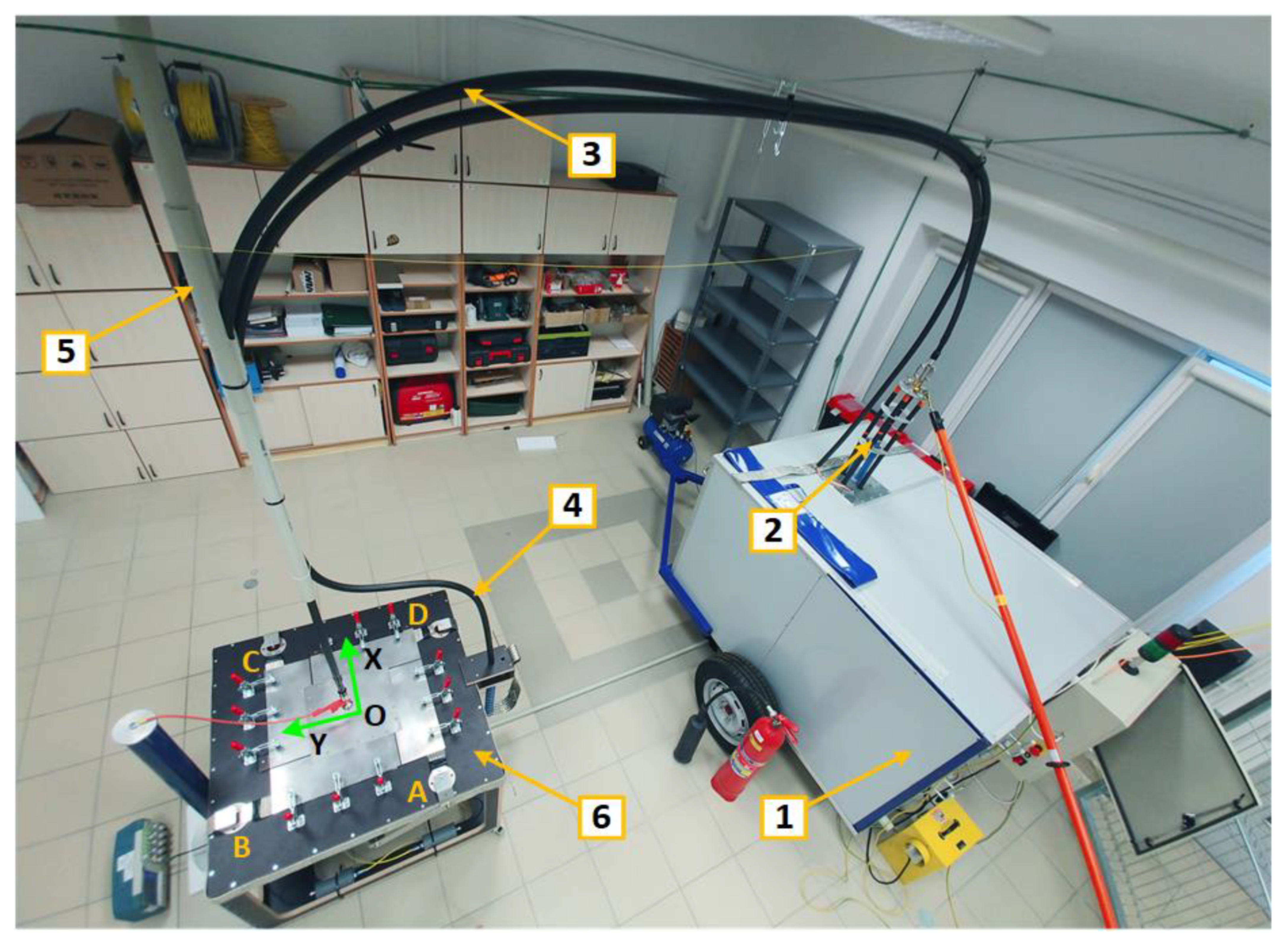 Energies 14 07899 g001 550