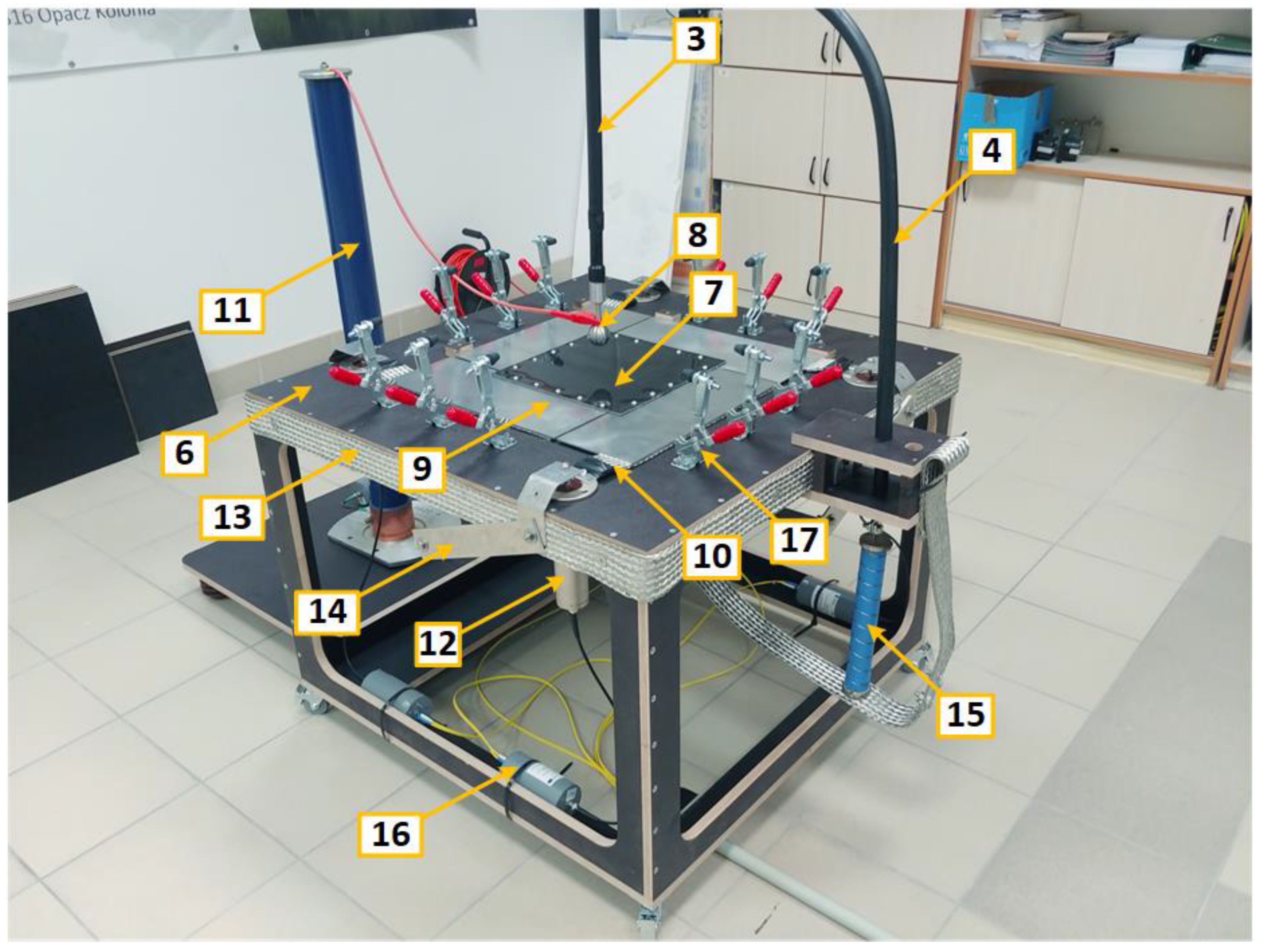 Energies 14 07899 g002 550