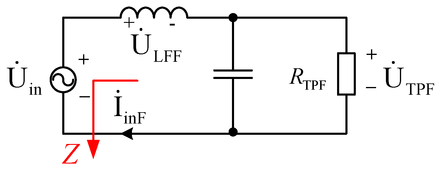 Energies 14 07901 g006